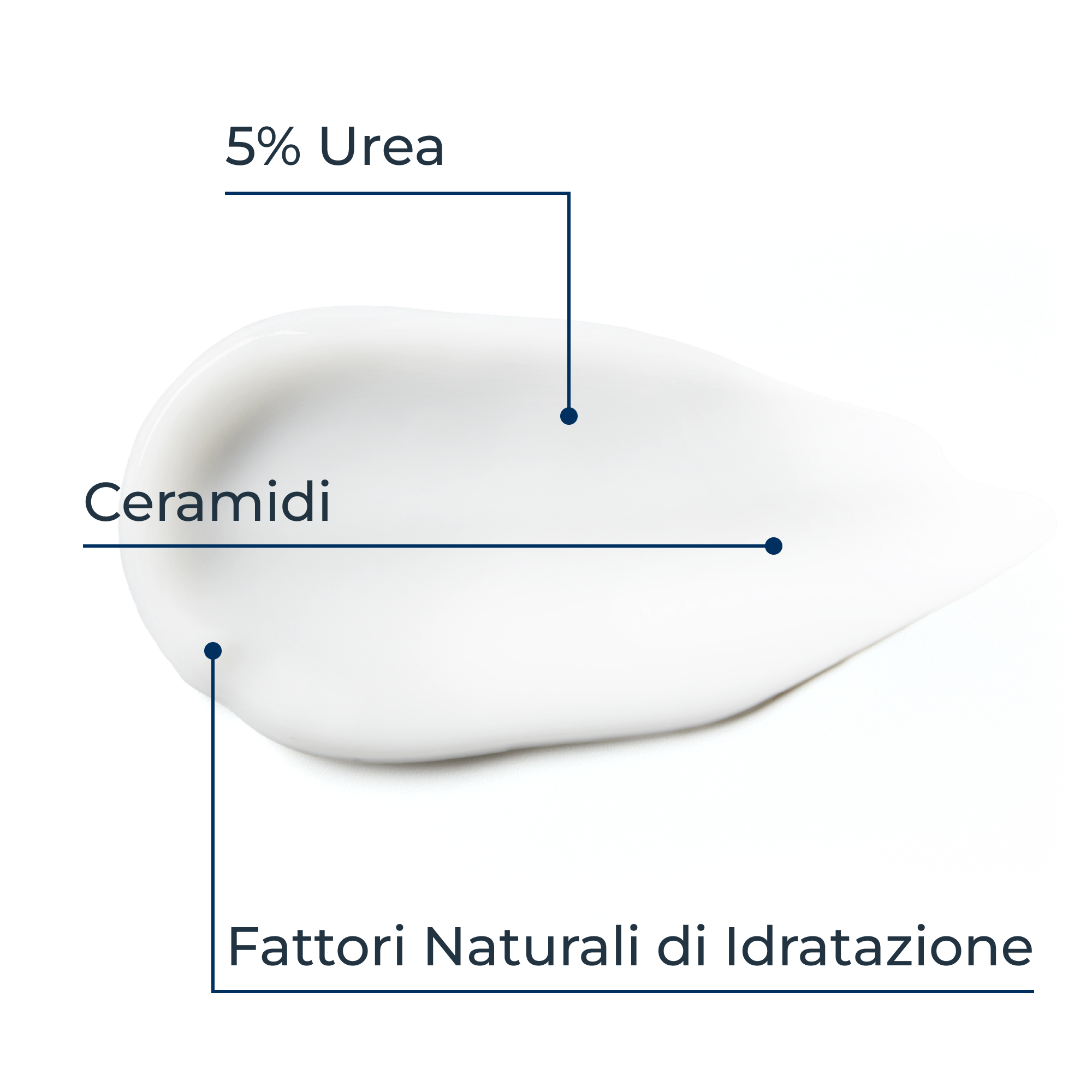 Eucerin UreaRepair Crema Rigenerante Mani 5% Urea 30 ml