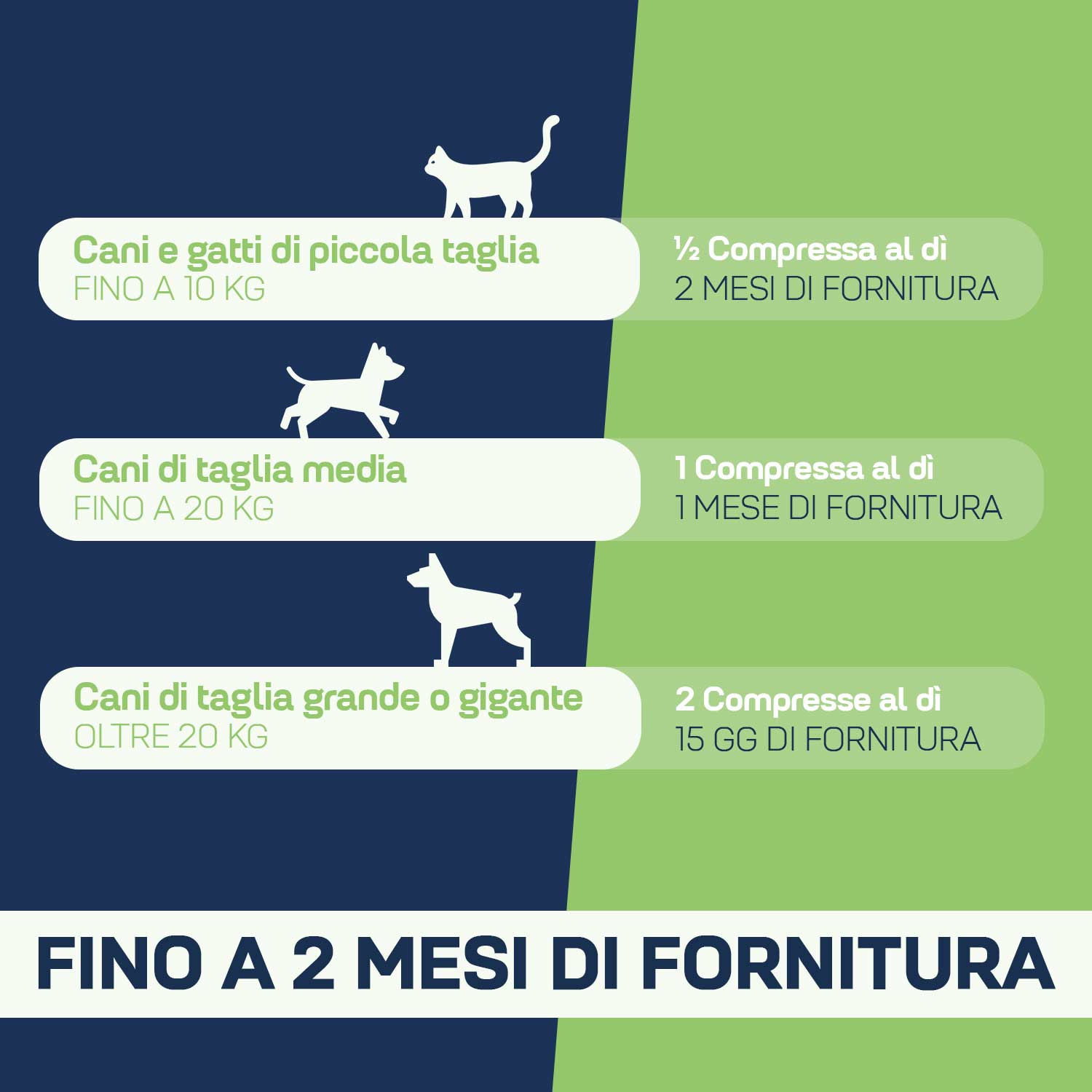 Suprapet flora intestinal 30 compresse