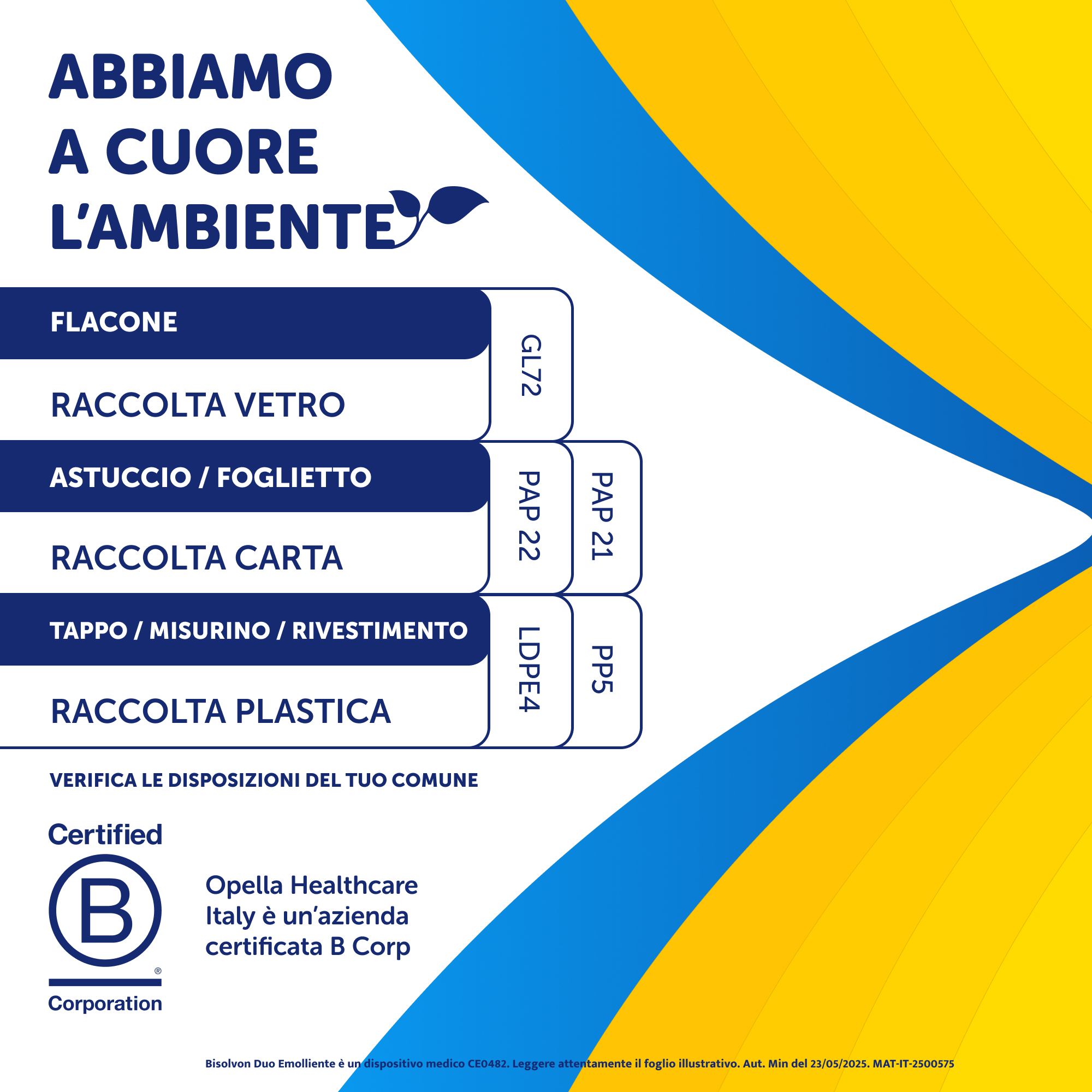 Bisolvon Duo Emolliente 100 ml - Sciroppo Contro Tosse E Gola Irritata Adulti E Bambini (2+)