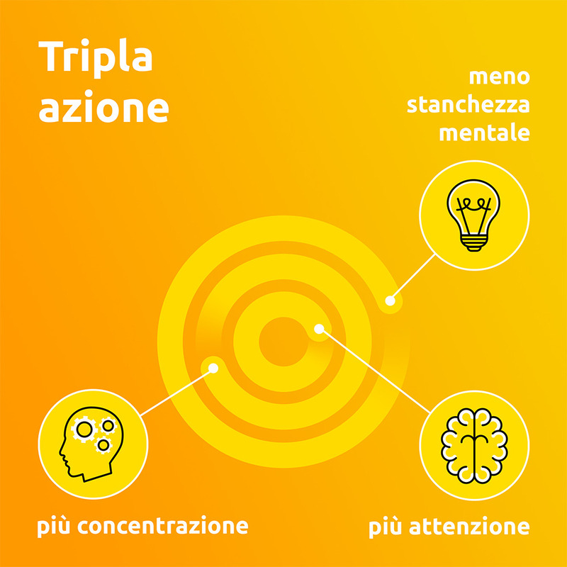 Supradyn Ricarica Mentale Integratore Vitamine e Minerali con Acido Folico, Caffeina e Guaranà per Memoria e Concentrazione, 10 Compresse Effervescenti