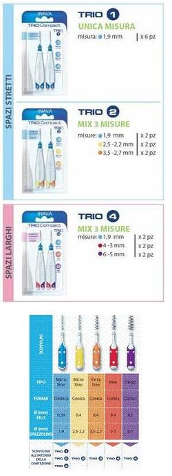 Elgydium Clinic Trio Compact Mix Narrow Space Scovolini Per Spazi Stretti 6 Pezzi