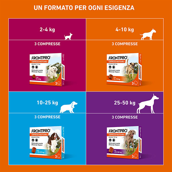 FRONTPRO x3 Compresse Masticabili Antiparassitario Per Cani (10-25Kg) Contro Pulci e Zecche