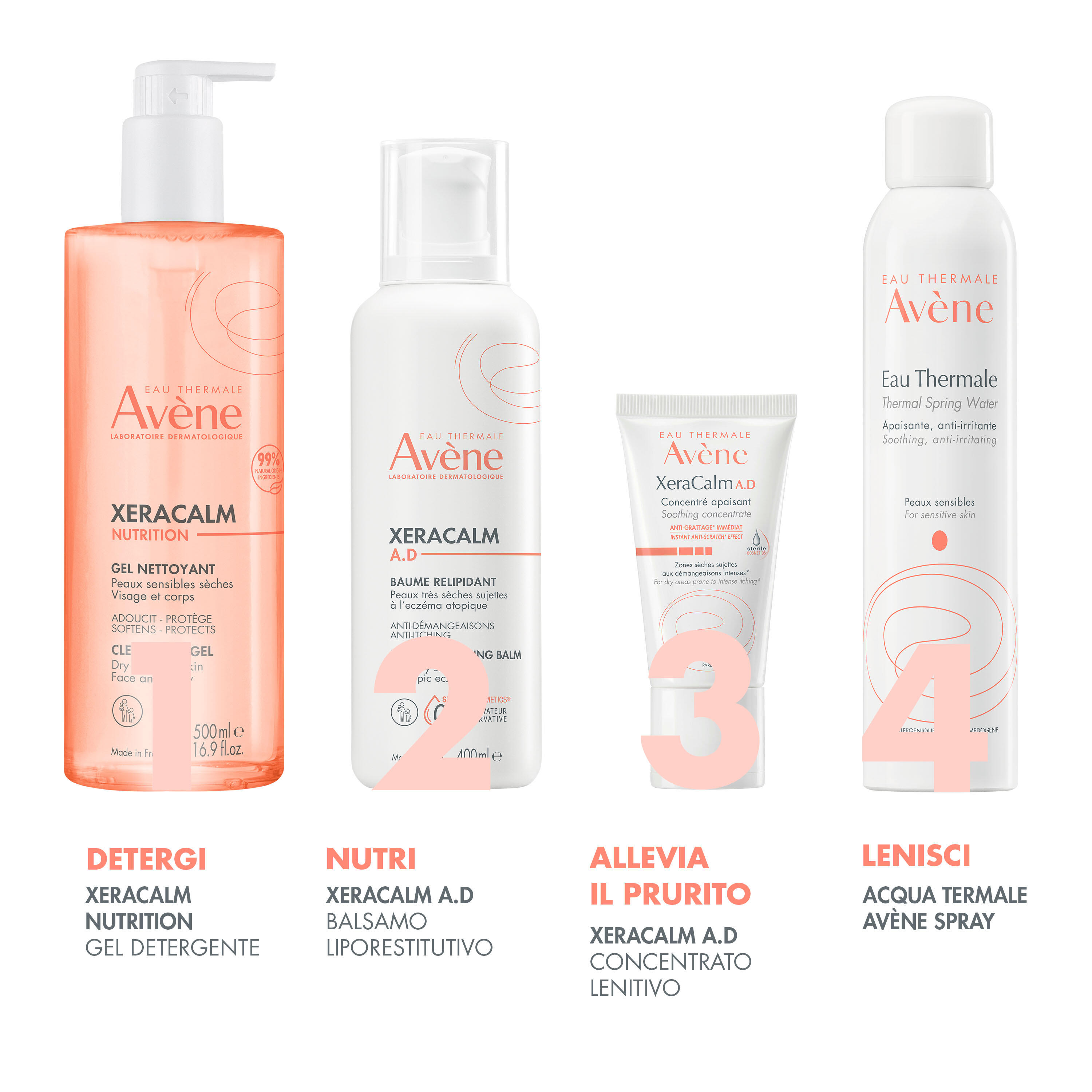 Avène Xeracalm Nutrition - Gel Detergente Nutriente Per Pelle Sensibile E Secca 500 ml