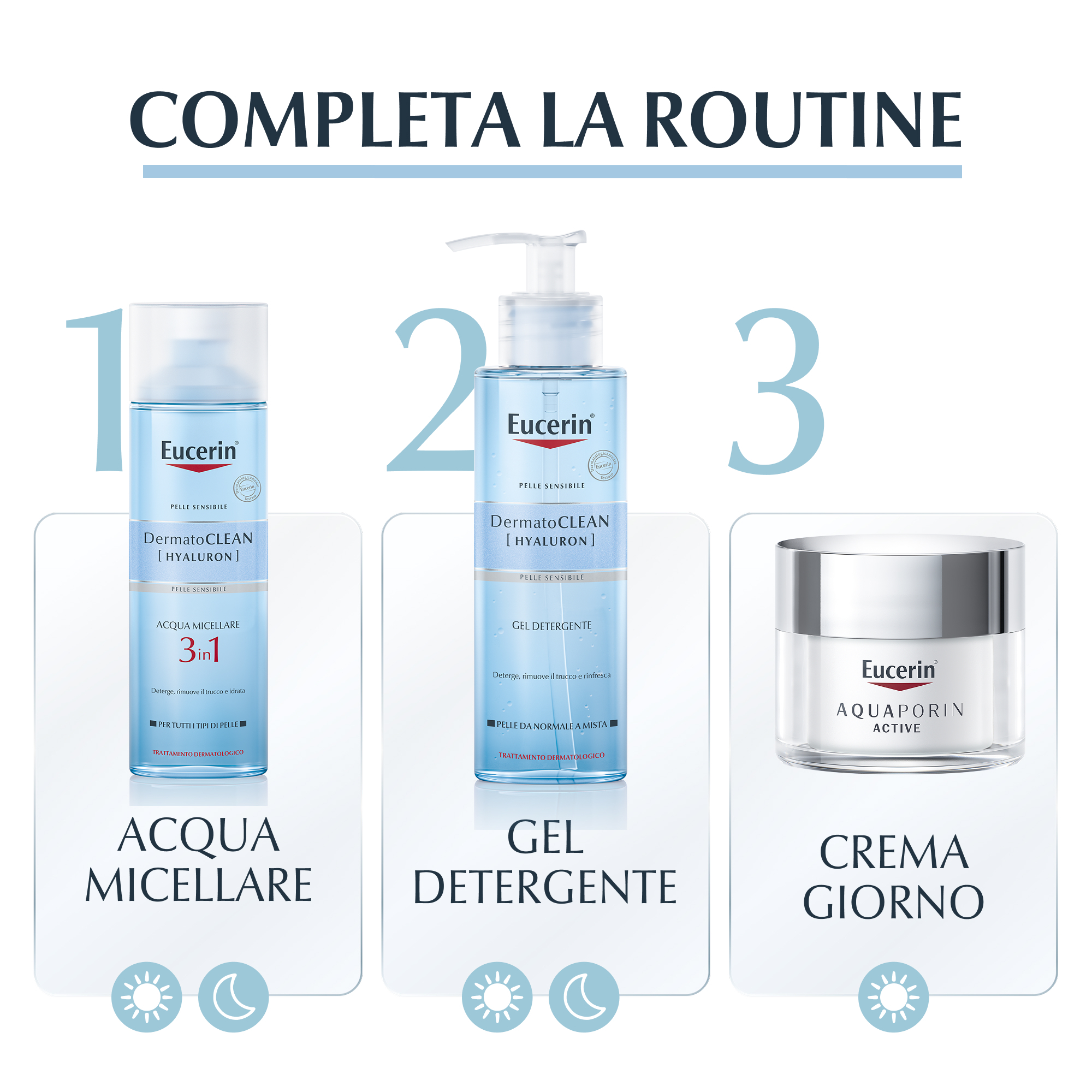 Eucerin Aquaporin Active Crema Rinfrescante Viso Pelle Normale 50 ml
