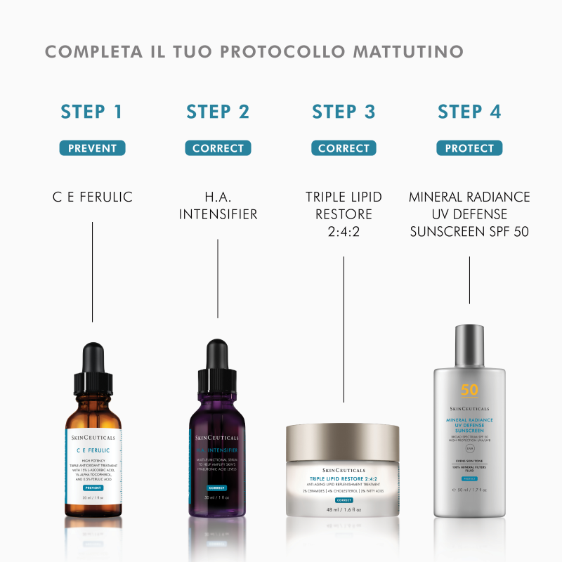 SkinCeuticals H.A. Intensifier  Siero correttivo multi-funzionale con Acido Ialuronico 30 ml