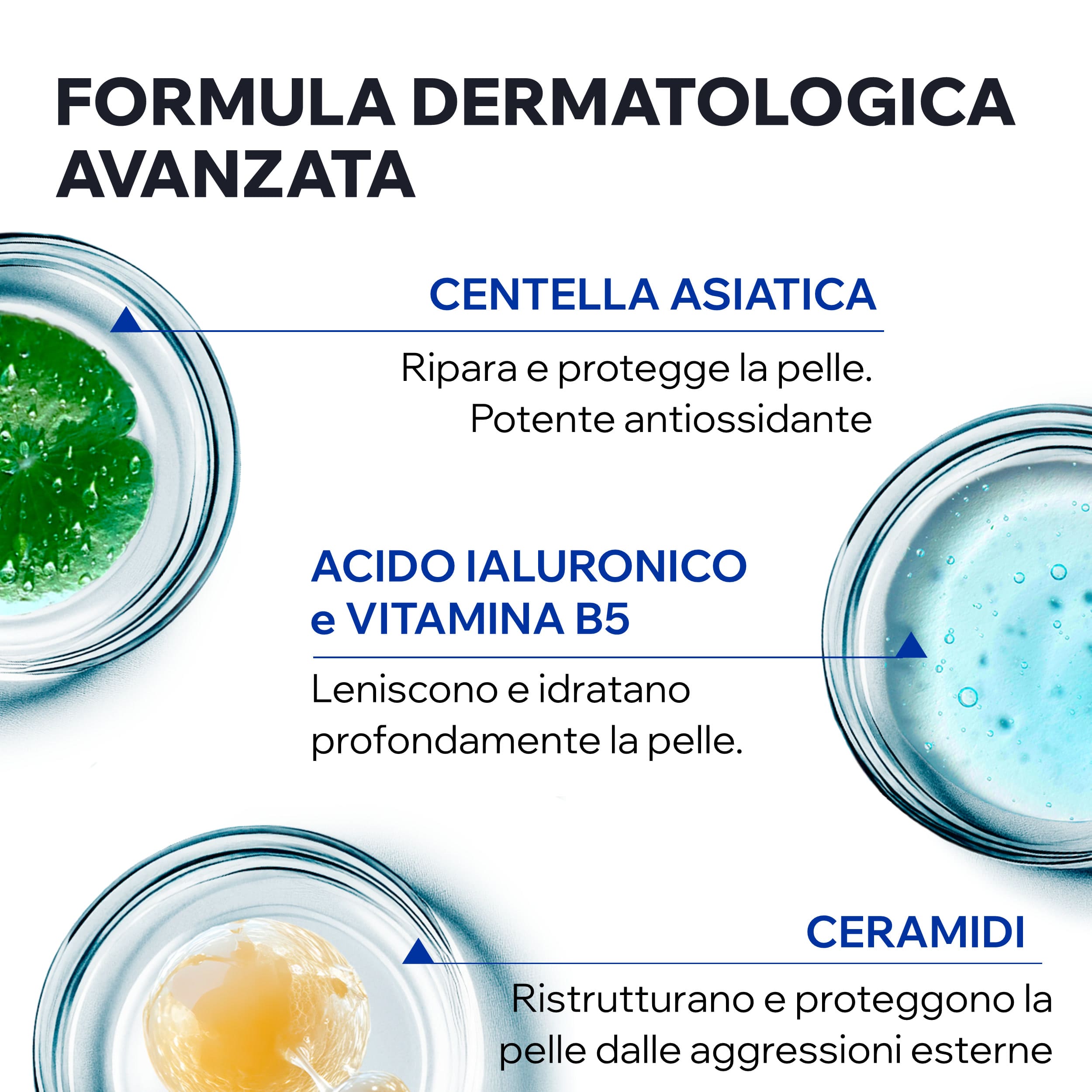 Uriage Cica Daily - Crema Viso Nutriente Riparatrice Per Pelle Secca E Fragilizzata 50 ml
