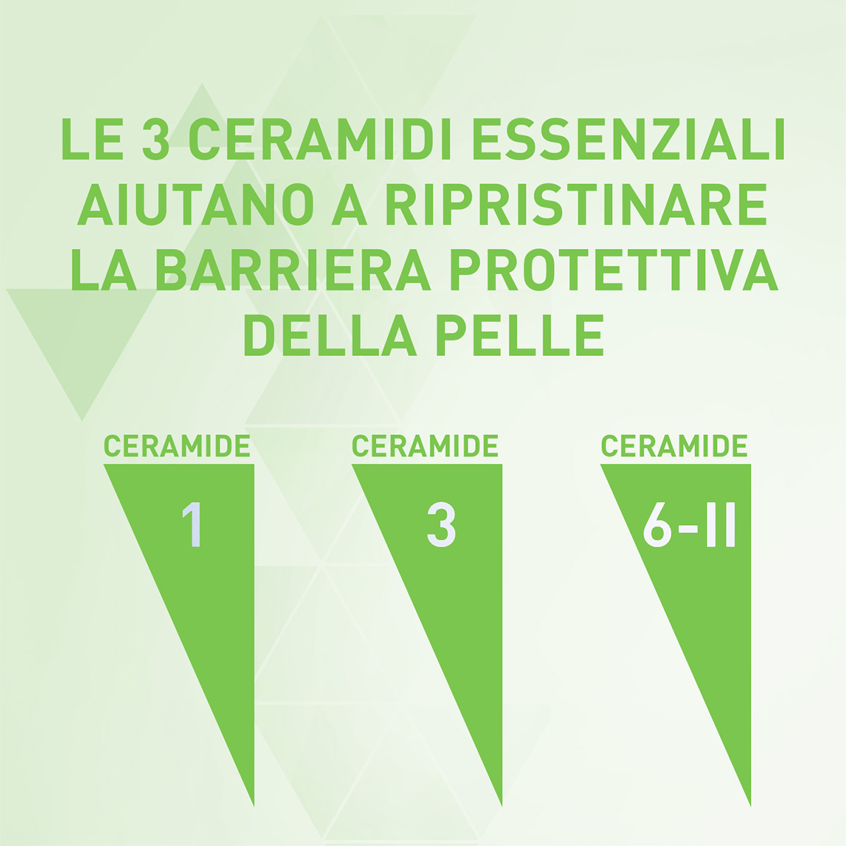 CeraVe Detergente Idratante Viso Pelle da Normale a Secca, con acido ialuronico e ceramidi 236 ml