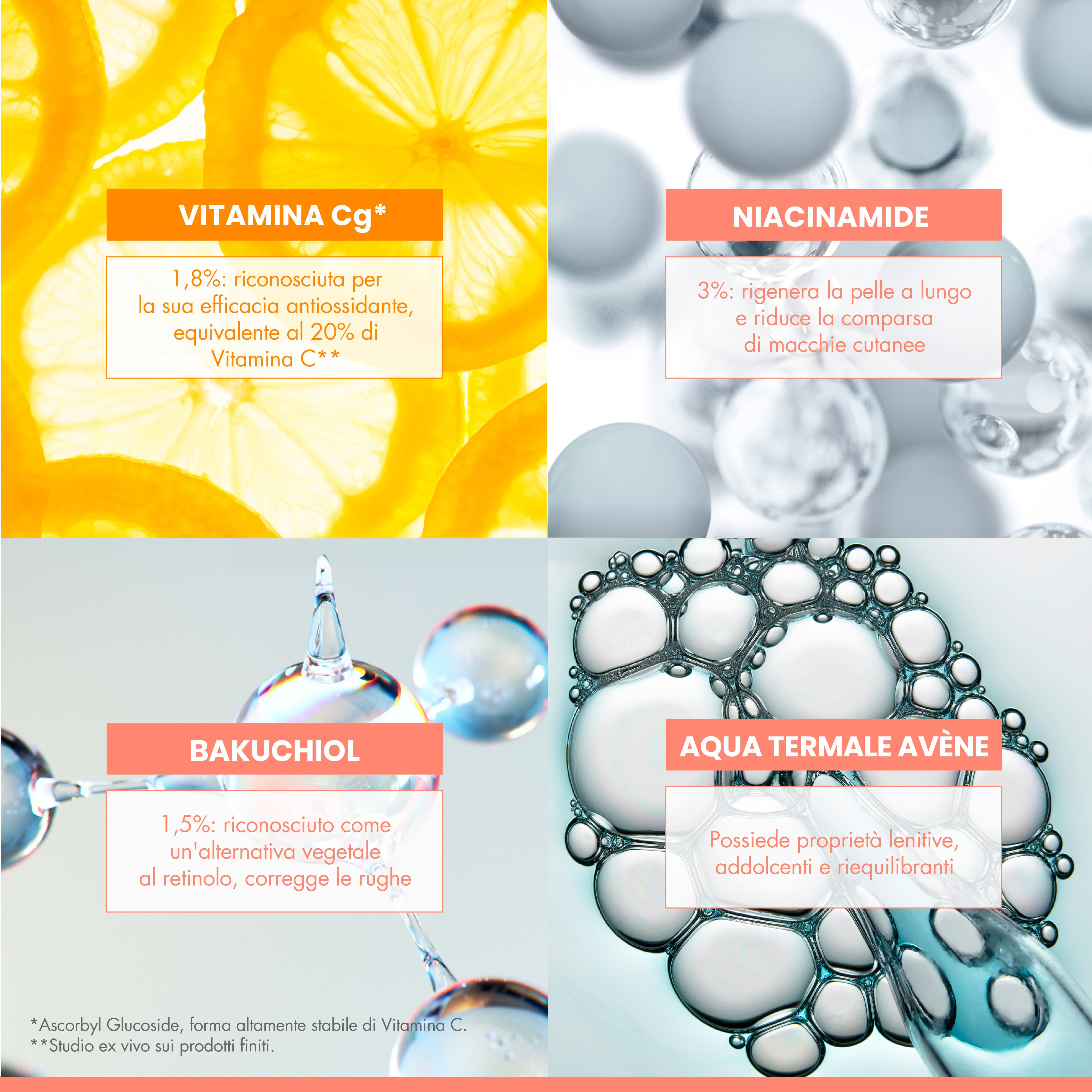 Eau Thermale Avène VITAMIN ACTIV Cg Crema Intensiva Illuminante - ANTI-ETA' 50 ml