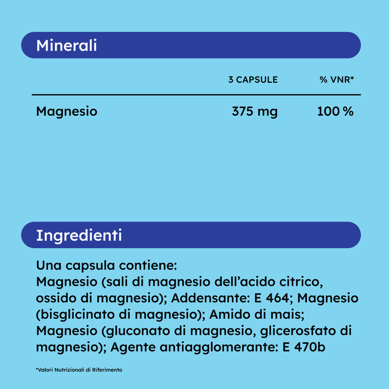 Supradyn Expert Magnesio Completo 5 sali in 1, tra cui Magnesio Bisglicinato, Citrato, Ossido 60 cps