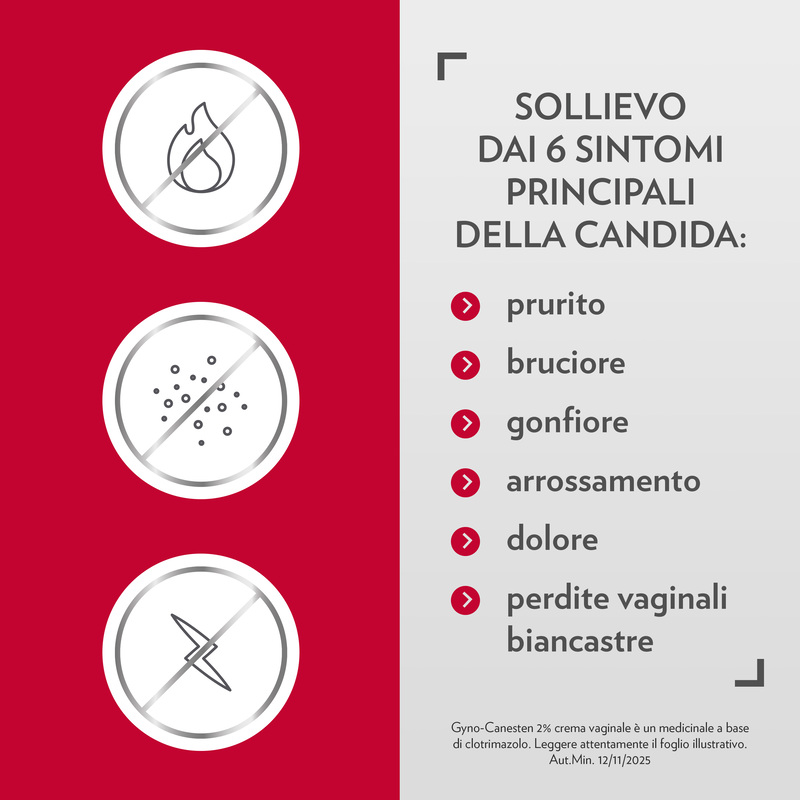 Gyno-Canesten Crema, Trattamento Sintomi della Candida, contro Prurito intimo, Bruciore intimo e Perdite, Clotrimazolo 2% 30g