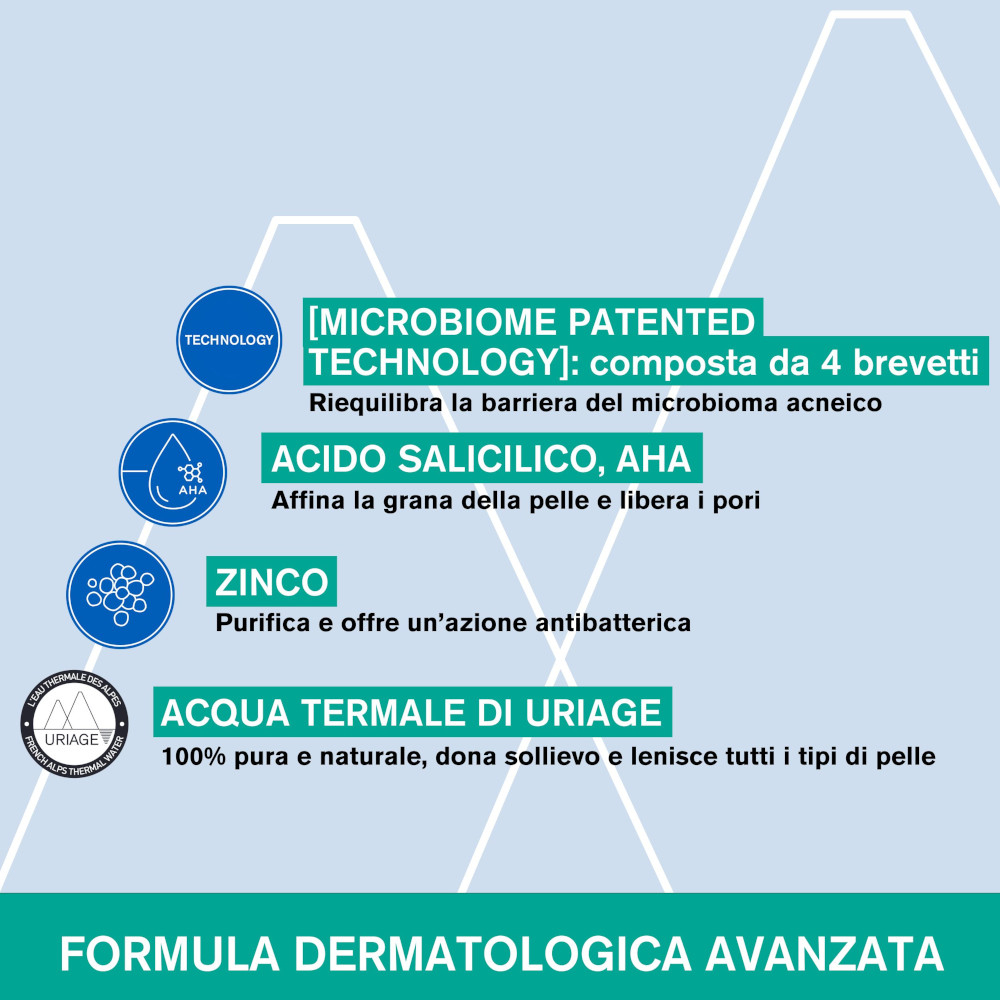 HYSÉAC - 3-REGUL+ Trattamento Globale Anti-imperfezioni per brufoli, punti neri e segni post-acne 40ML