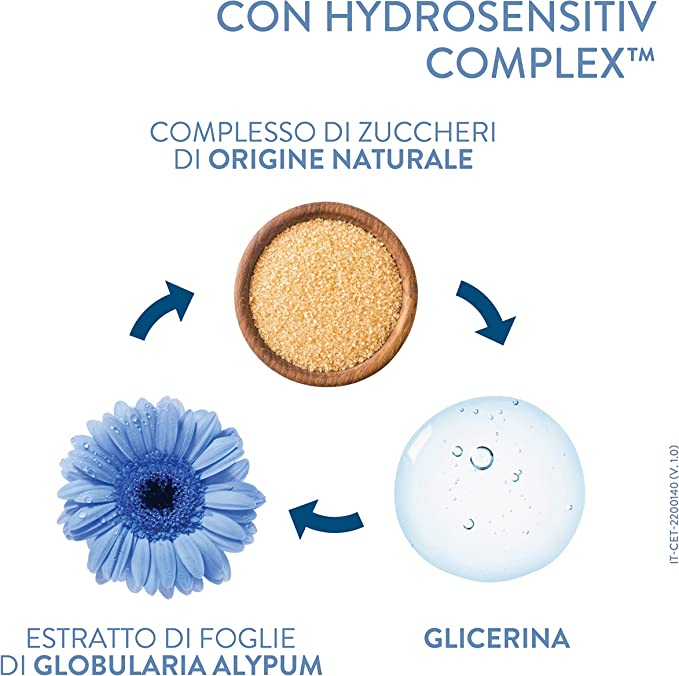 Cetaphil Optimal Hydration Lozione Ricostitutiva Idratante Corpo, per Pelle Secca e Sensibile, Idratazione Intensa 48 Ore, Formato 473 ml