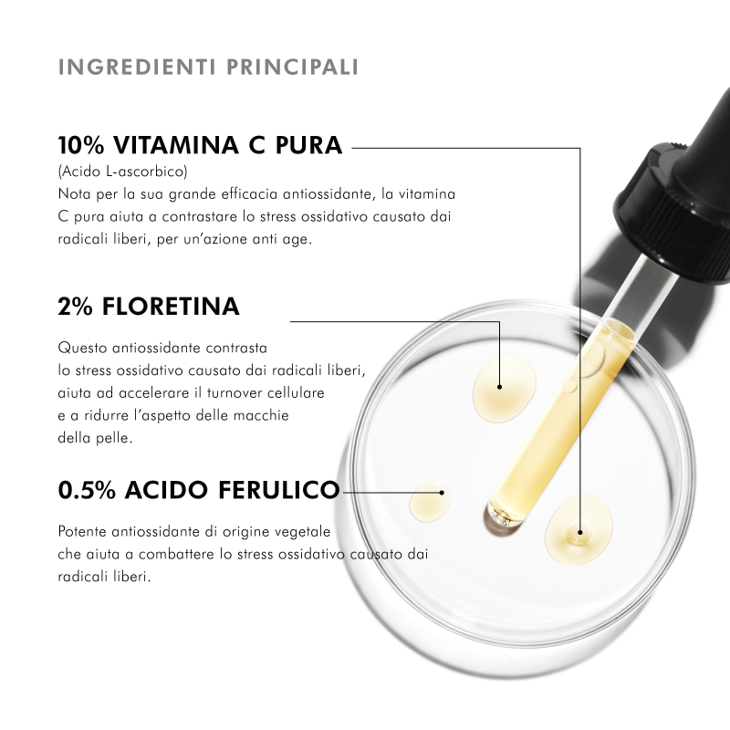 SkinCeuticals Phloretin CF Siero antiossidante per pelli iperpigmentate con 10% di Vitamina C pura 30 ml