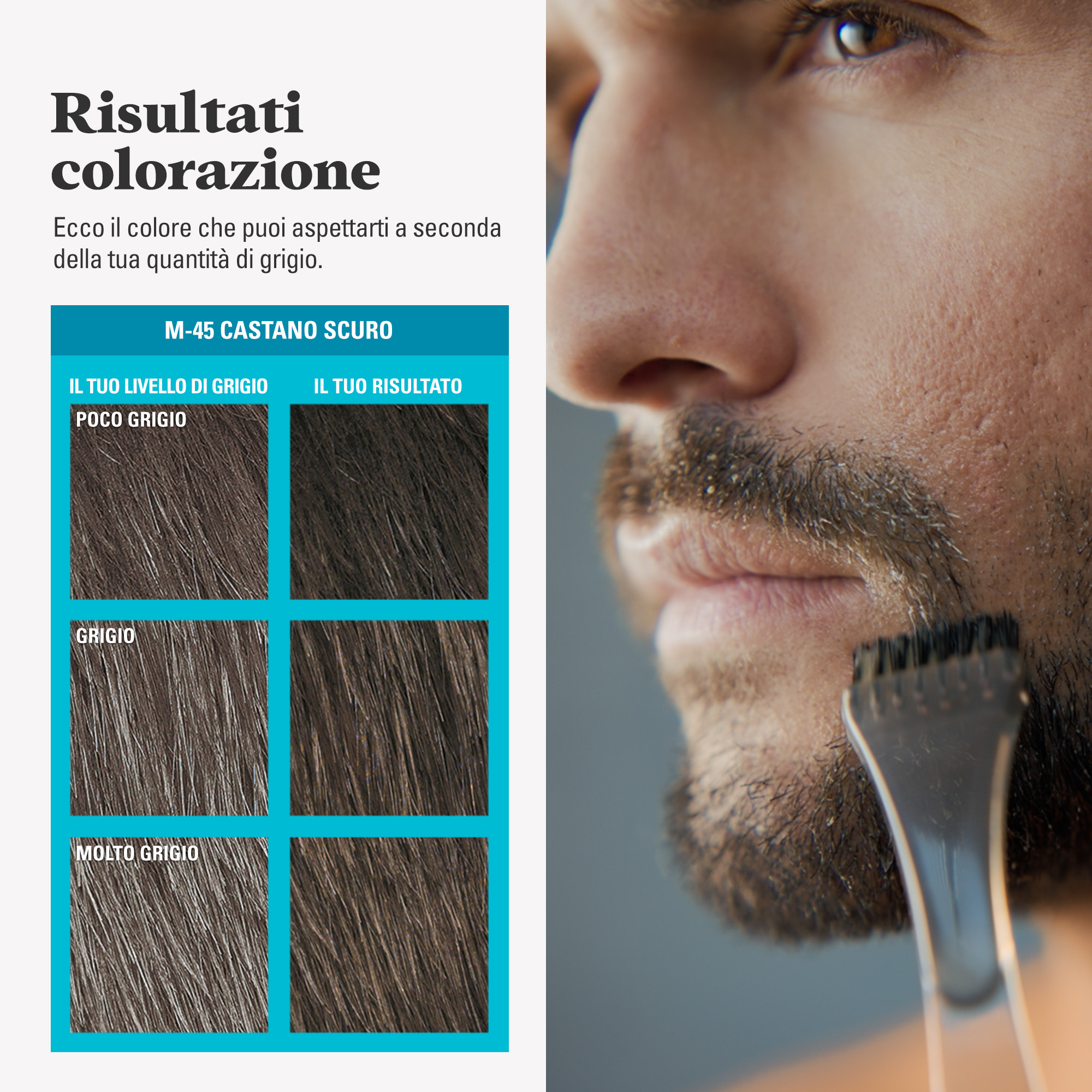 JUST FOR MEN BARBA&BAFFI M45 C