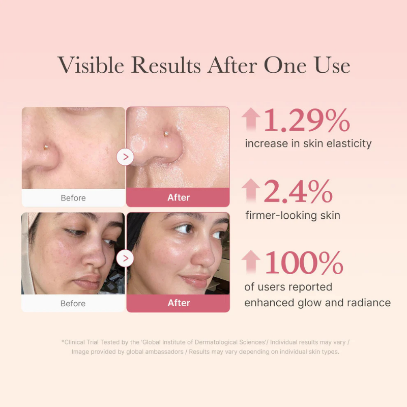 Medicube - Collagen Jelly Cream 110 ml