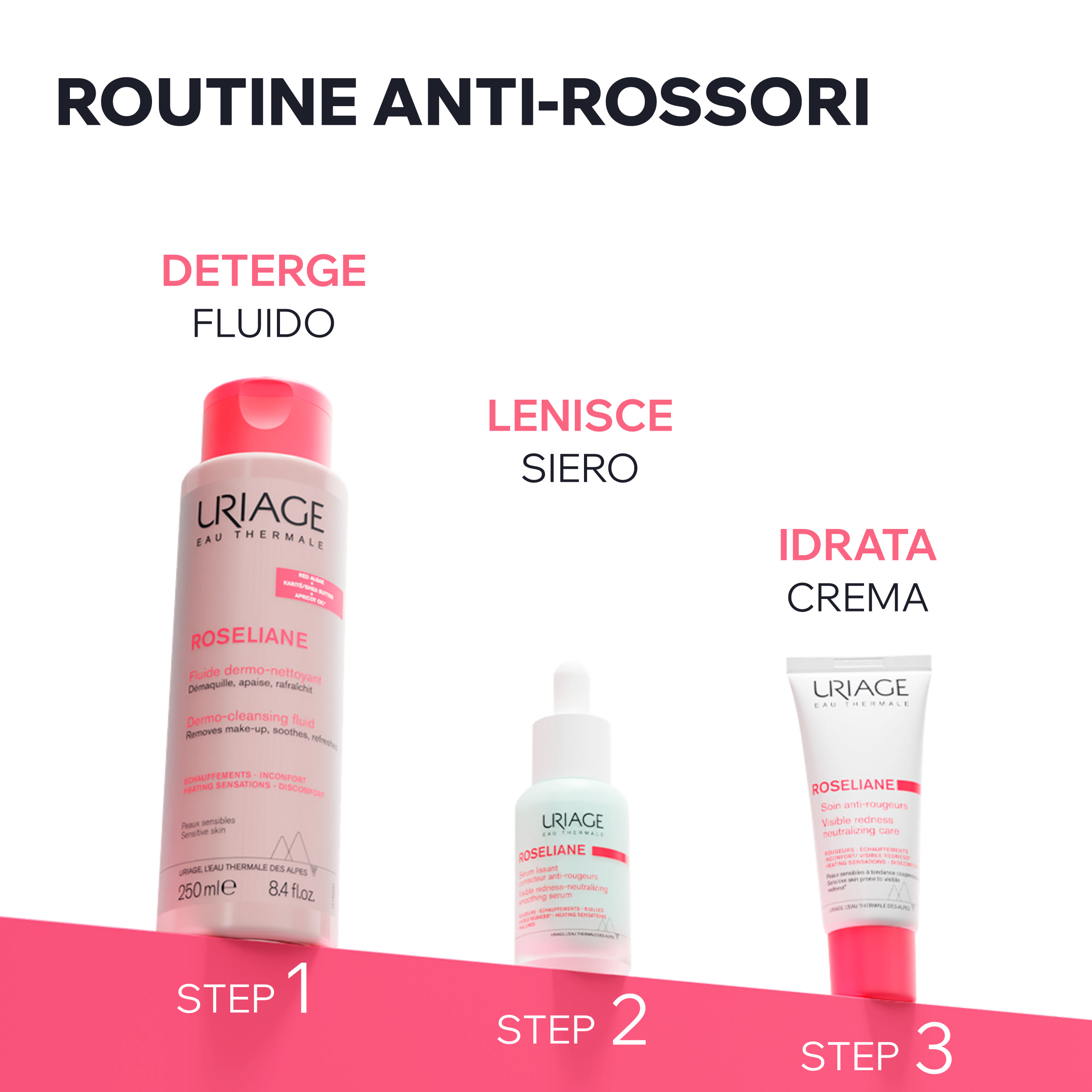 Uriage - Roséliane Fluido Dermo-Detergente Lenitivo Viso Per Pelle Sensibile 250 ml