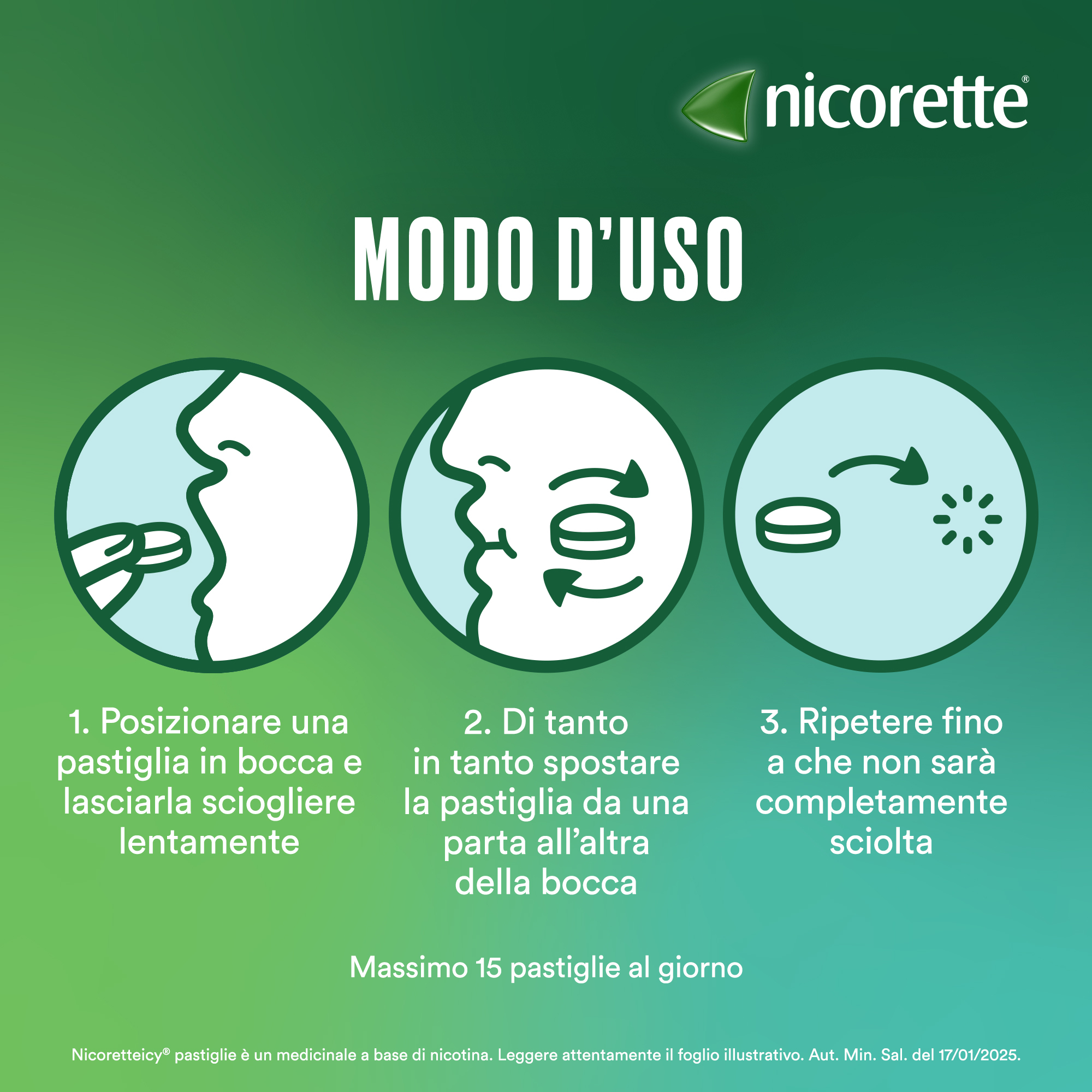 Nicorette Icy 2 mg Per Smettere Di Fumare Gusto Menta 40 Pastiglie