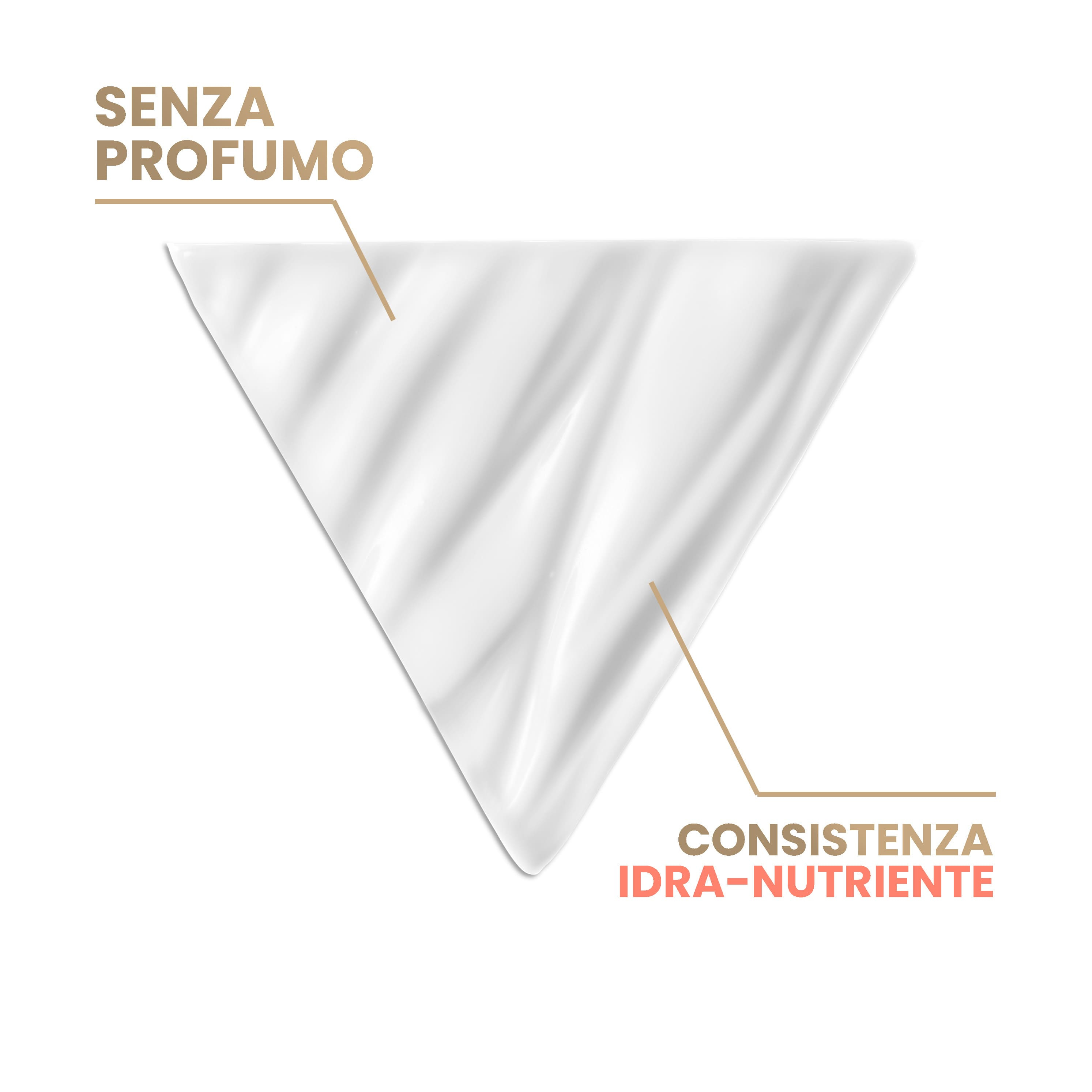 Avène - Eau Thermale - Dermabsolu Trattamento Contorno Occhi Riempitivo 15 ml