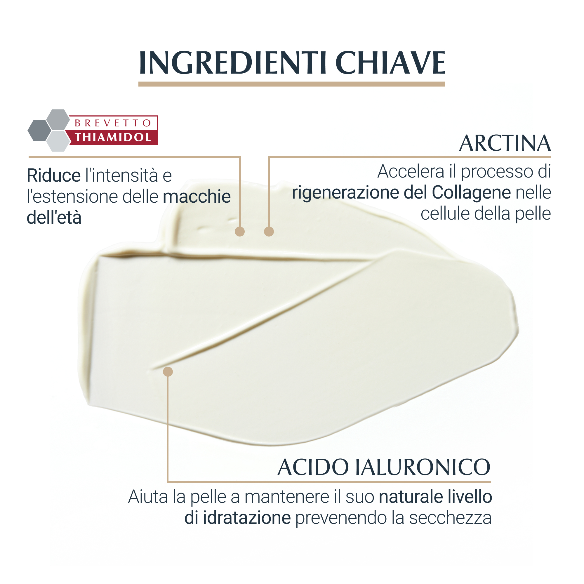 EUCERIN HYAL FILL+ELAST CR MAN
