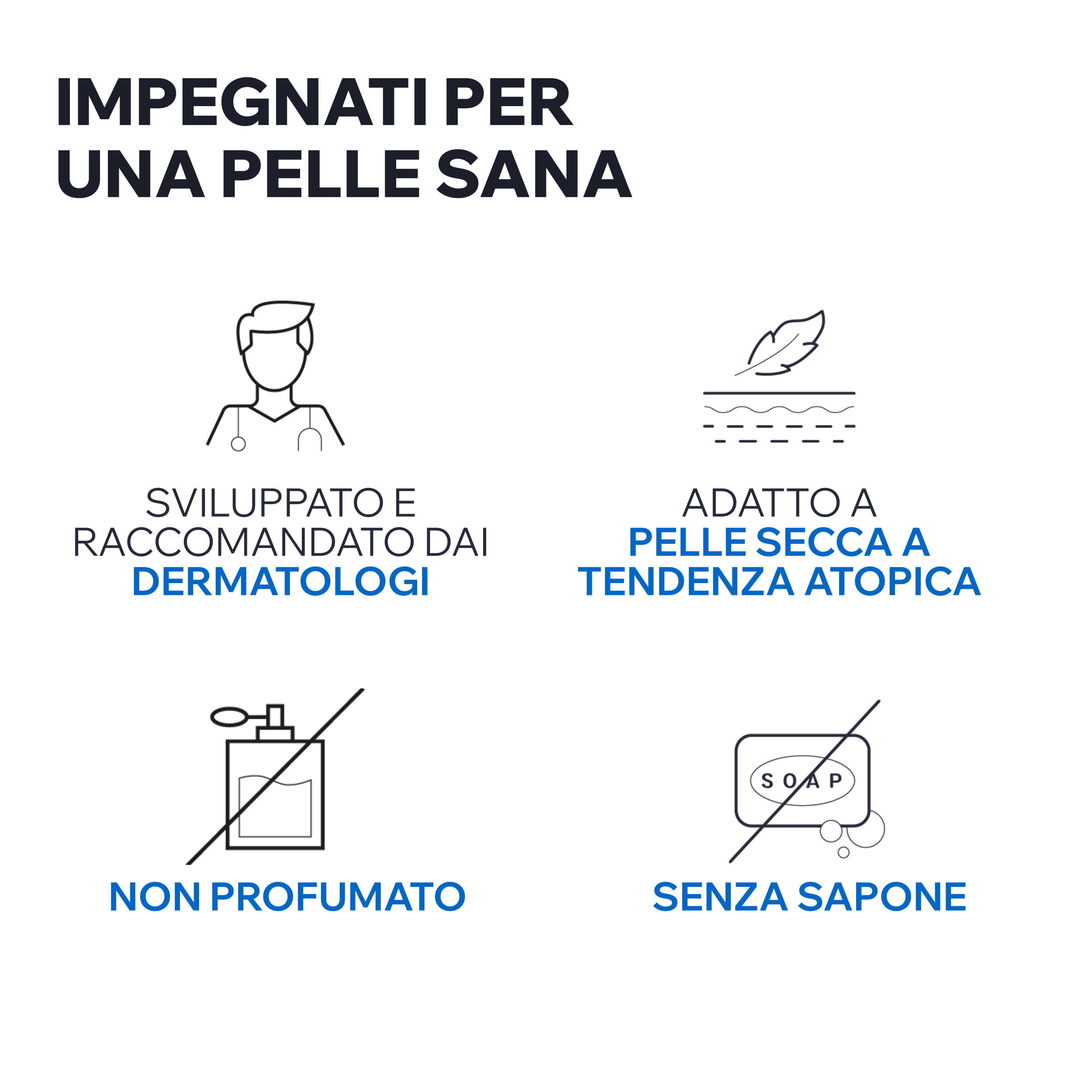 Uriage - Xémose C8+ Olio Doccia Lavante Relipidante Antiprurito Per Pelle Secca, Atopica E Con Eczema 1 Litro