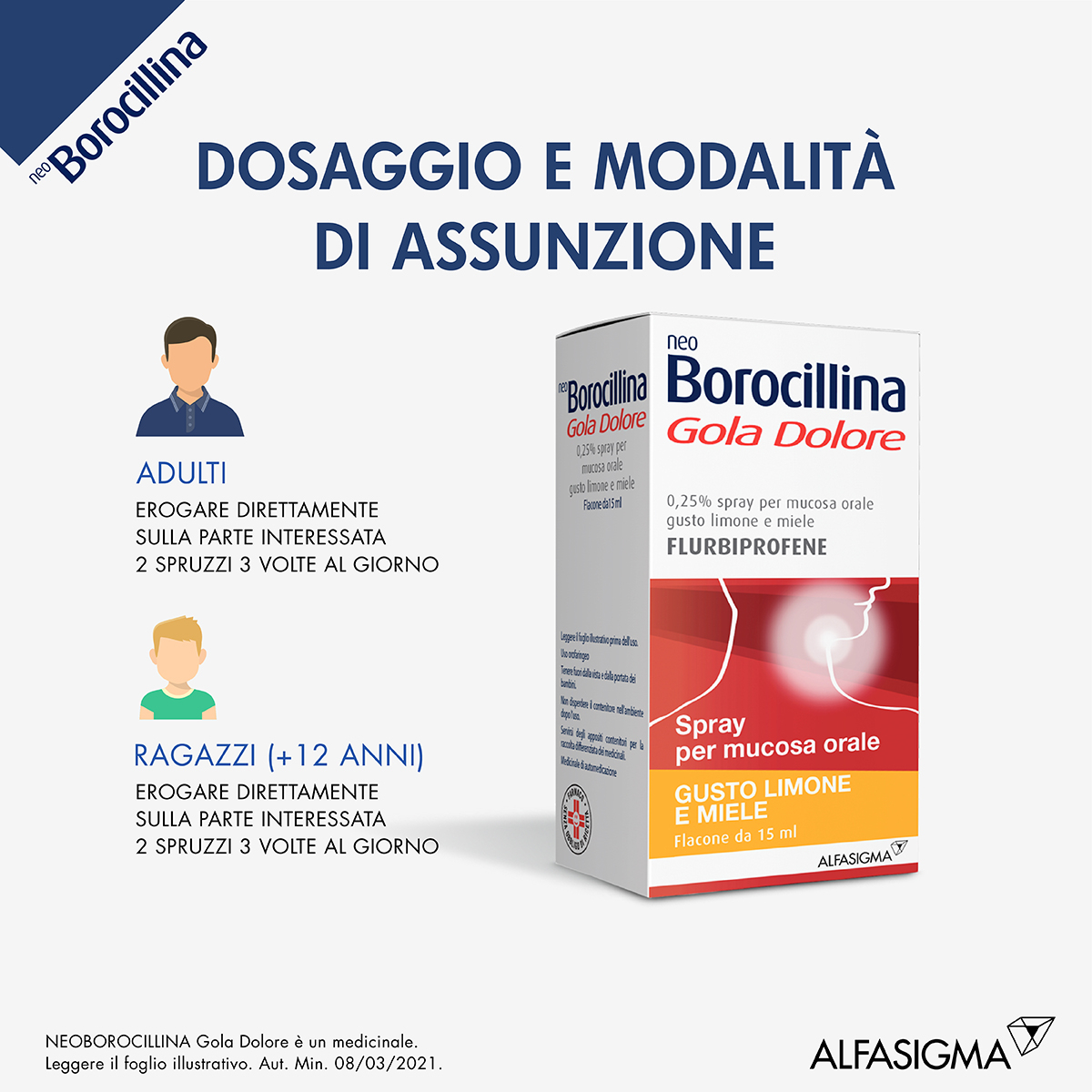 Neo Borocillina Gola Dolore Spray 0,25% Limone & Miele 15 ml