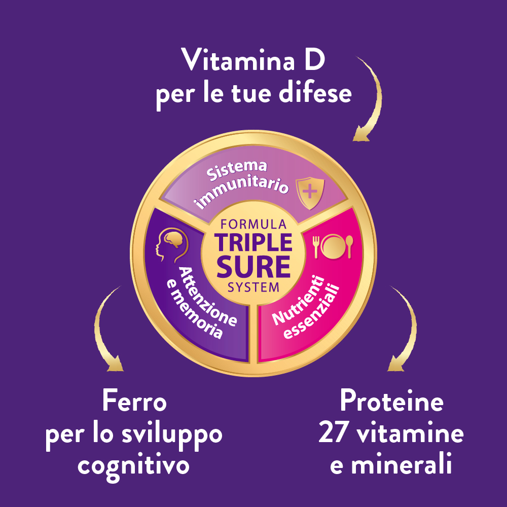 Pediasure Crescita E Sviluppo Integratore Alimentare per Bambini multivitaminico con 27 vitamine e minerali, Vaniglia 850g