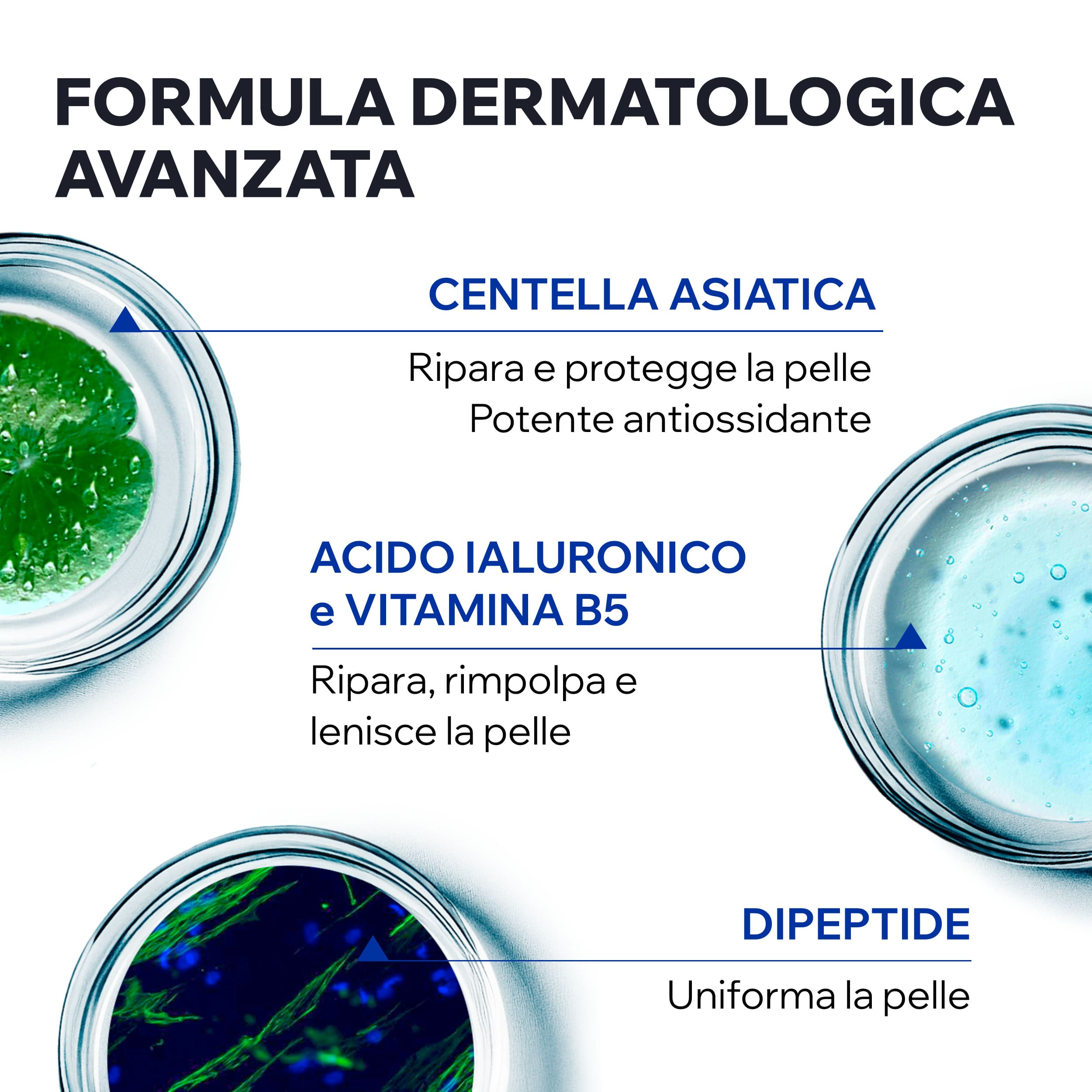 Uriage Cica-Daily - Siero Viso Idratante, Riparatore E Riequilibrante 30 ml
