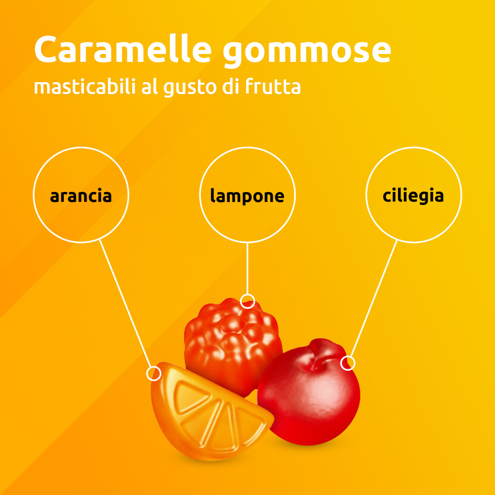 Supradyn Energy Integratore Multivitaminico con Vitamine A, B, C, D, E e Coenzima Q10  contro la Stanchezza, Gusto Ciliegia, Lampone e Arancia, 70 Caramelle Gommose
