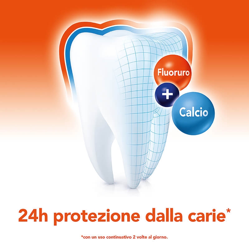 Elmex  Senza Mentolo Dentifricio Anti-placca 75 ml