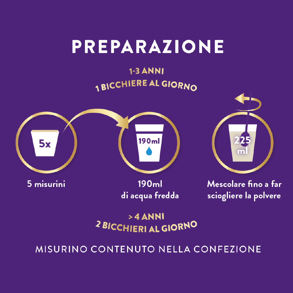 PediaSure Crescita E Sviluppo Vaniglia 400 g - Integratore Multivitaminico Per Bambini