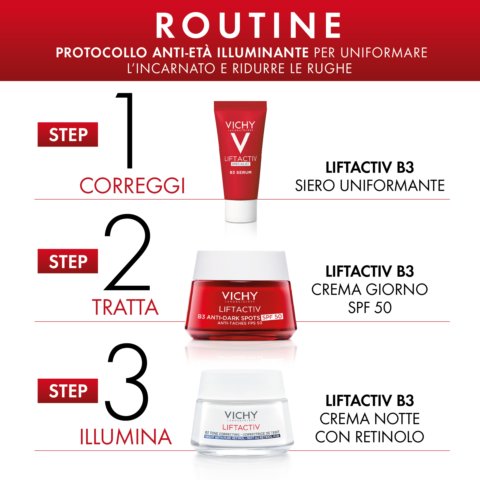 Vichy Cofanetto Regalo per una Pelle Luminosa Anti-Macchie con Liftactiv B3 Anti-macchie Siero 5 ml + Liftactiv B3 Crema Giorno SPF50 50 ml + Liftactiv B3 Crema Notte con Retinolo Puro 15 ml