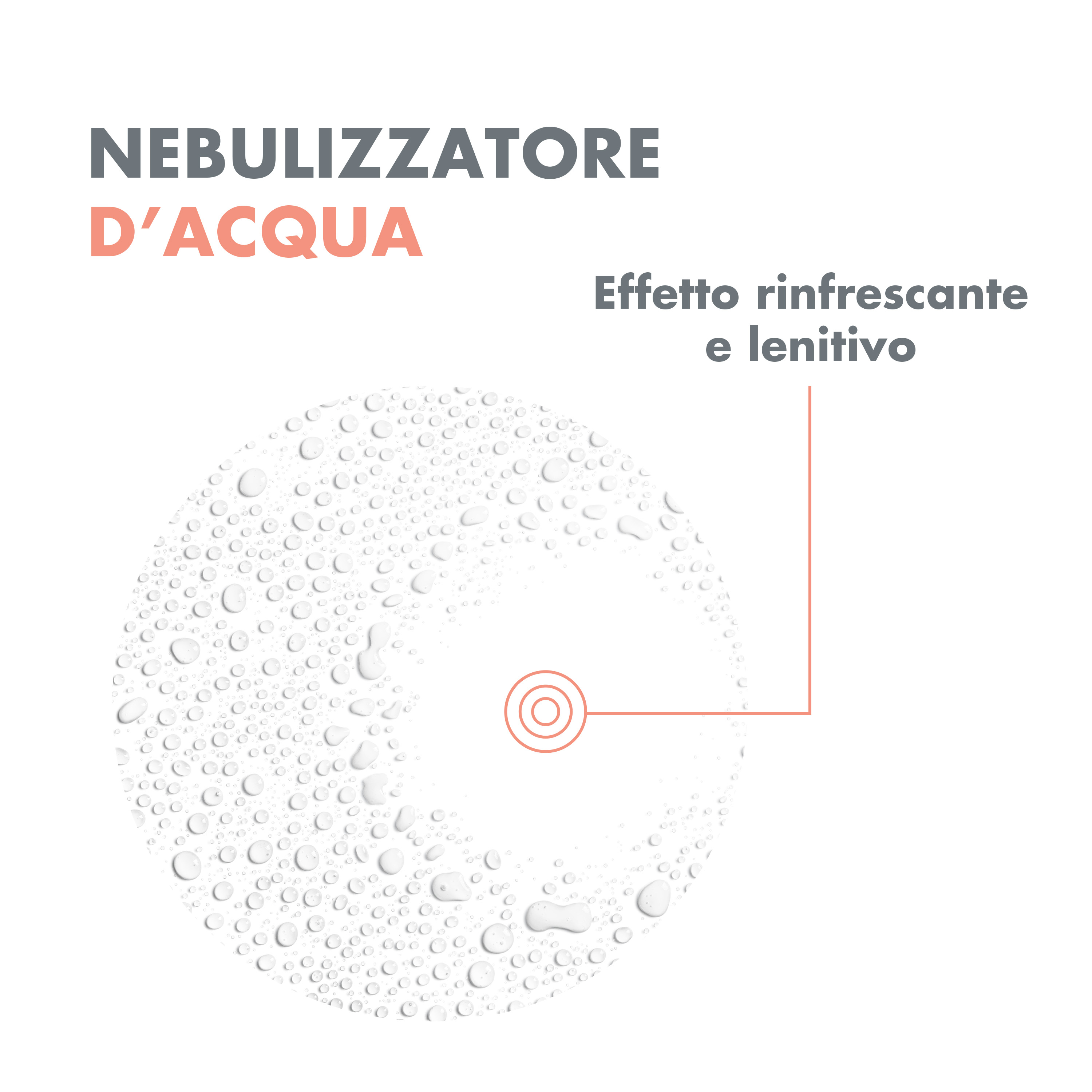 Avène Eau Thermale - Acqua Termale Spray - 300 ml