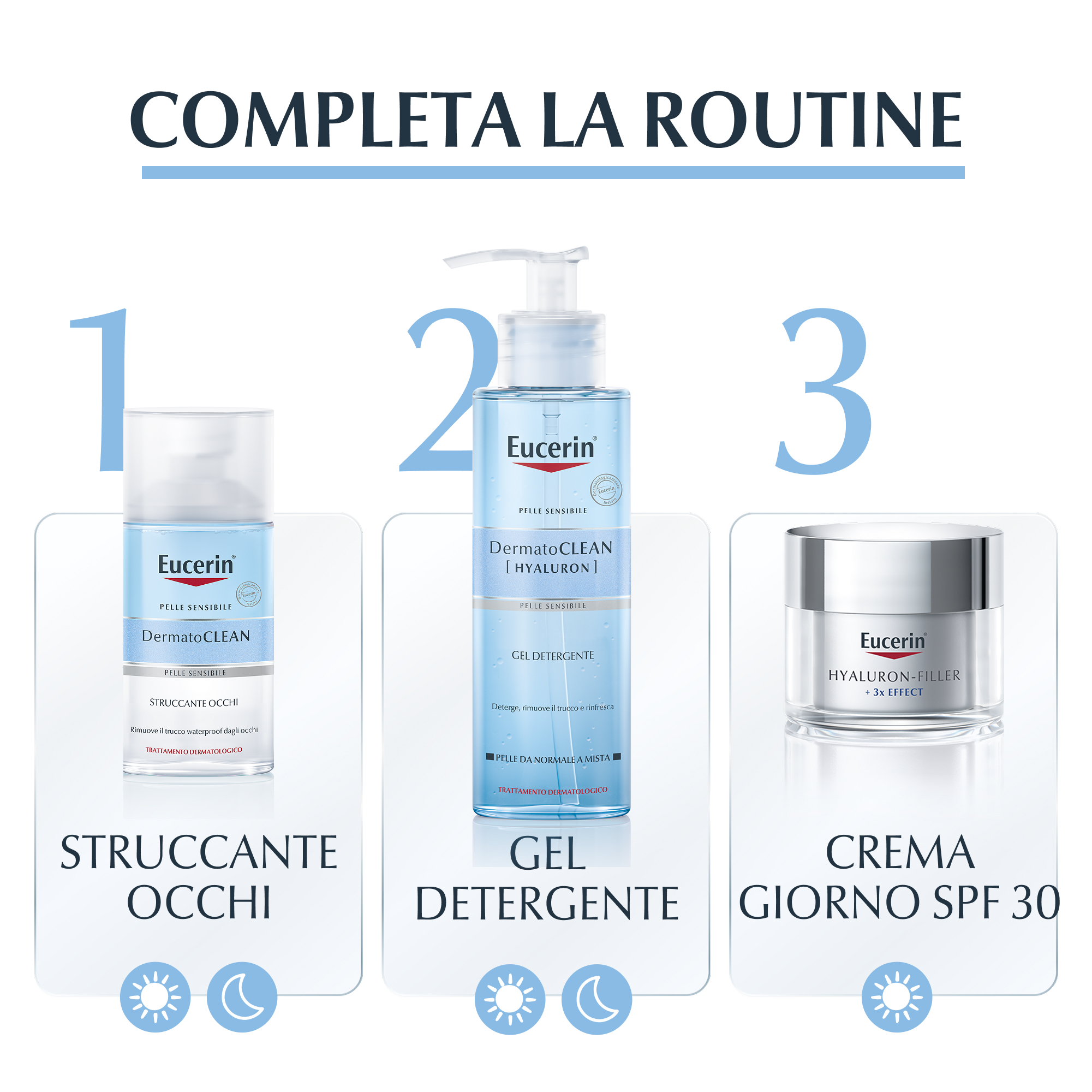Eucerin DermatoCLEAN Struccante per Occhi Waterproof