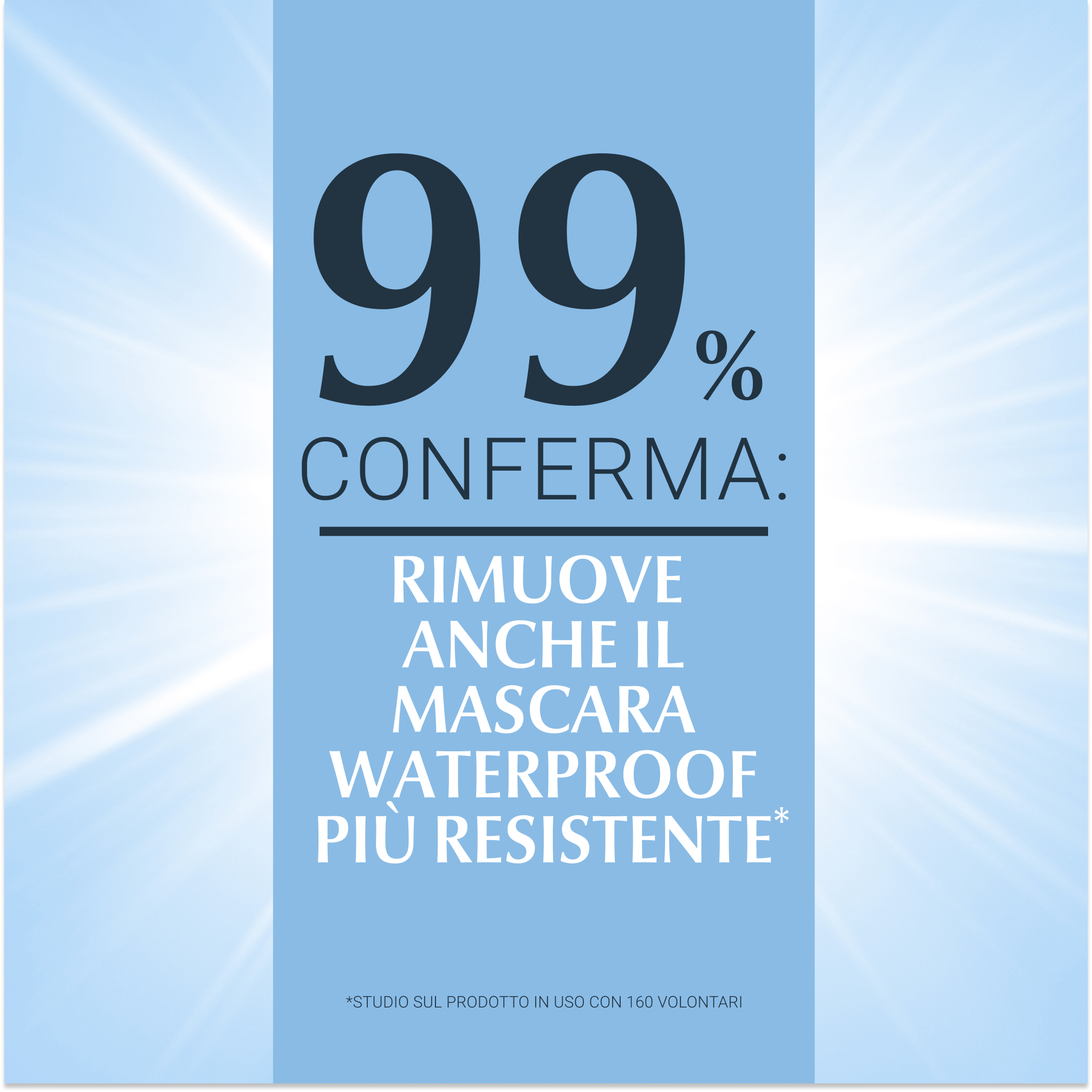 Eucerin DermatoCLEAN Struccante per Occhi Waterproof