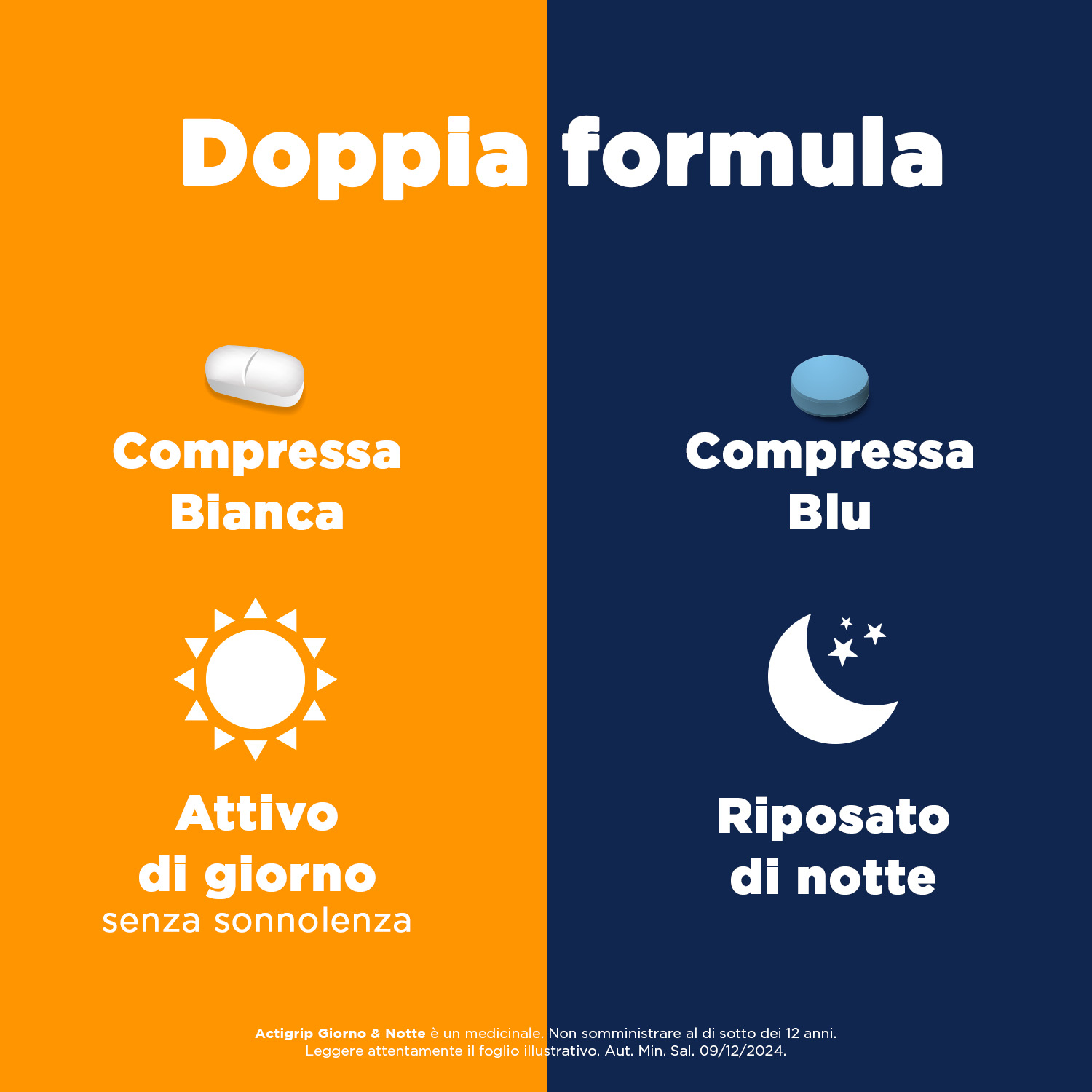 Actigrip Giorno e Notte Compresse per Raffreddore Febbre e Influenza