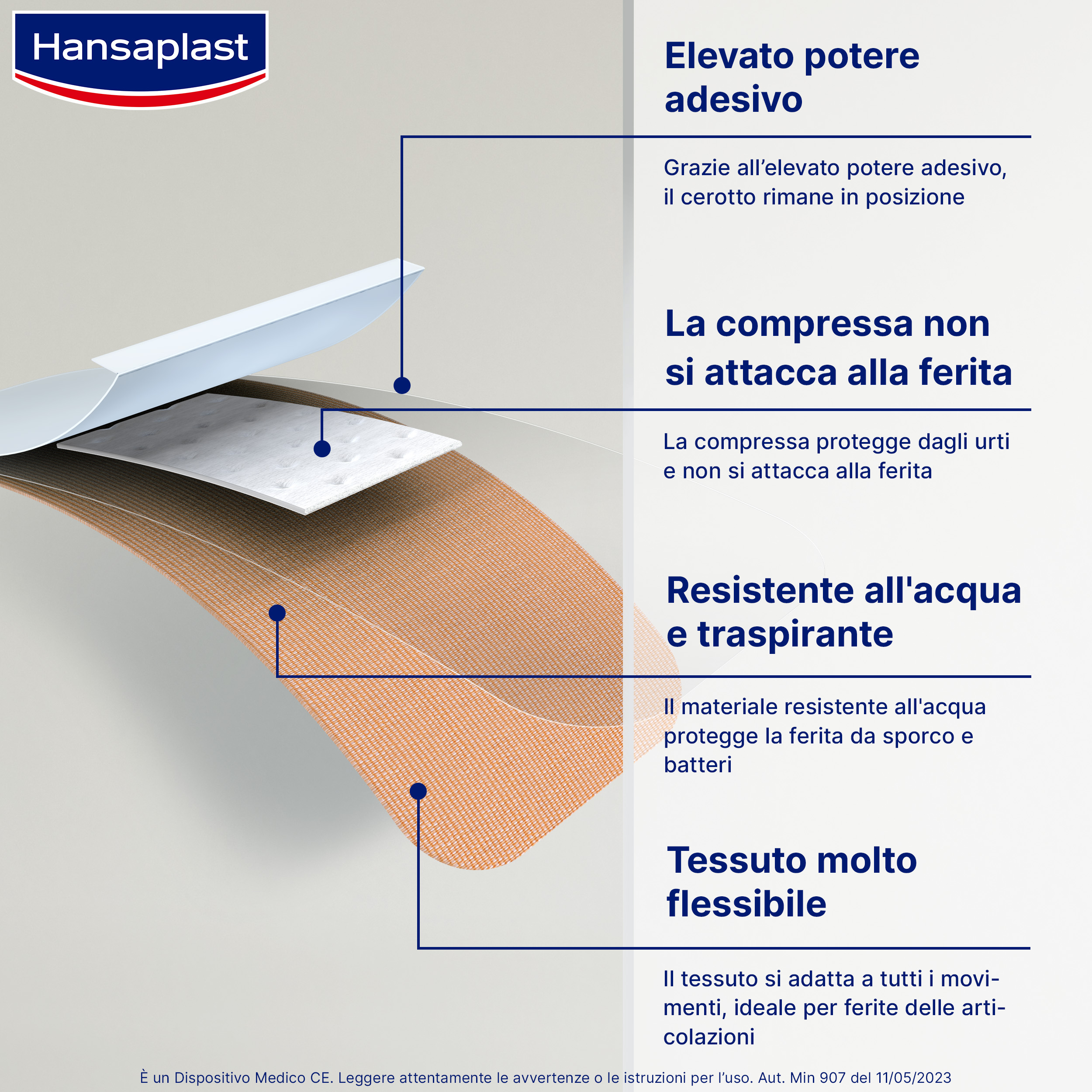 Hansaplast Cerotti Flexible XXL, Cerotti medicazione elastici per articolazioni, 5 pezzi da 6 x 9 cm