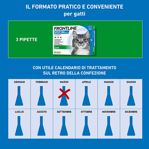 Frontline Spot On Gatti x3 Pipette, Antiparassitario per Gatti e Gattini, Contro  Zecche, Pulci e Pidocchi