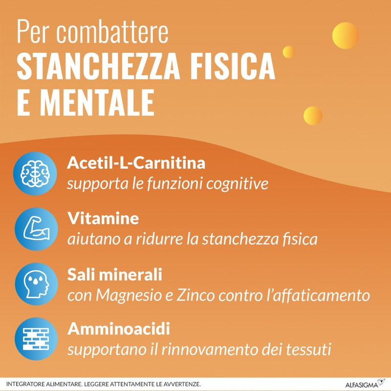 Carnidyn Plus Integratore Alimentare a base di Sali minerali, Carnitina, vitamine, per Stanchezza Mentale e Fisica, utile in caso di spossatezza, 18 Compresse Masticabili Senza Acqua da 3g, Gusto Agrumi