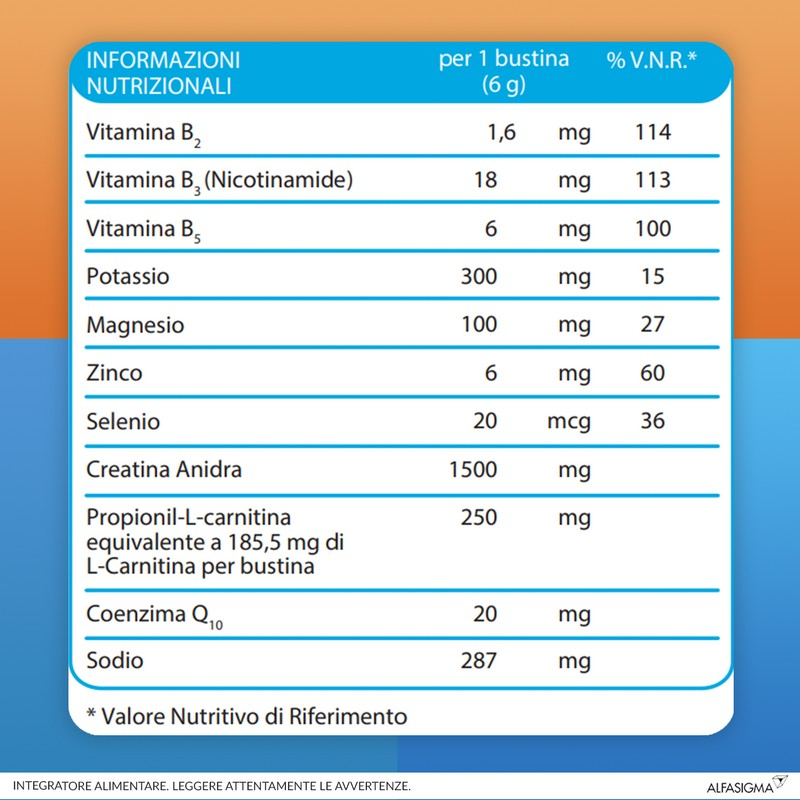 Carnidyn Fast Caldo e Affaticamento, integratore di Sali minerali, magnesio e potassio, zinco e selenio, con Carnitina, utile in caso di spossatezza da caldo o attività sportiva -  20 bustine