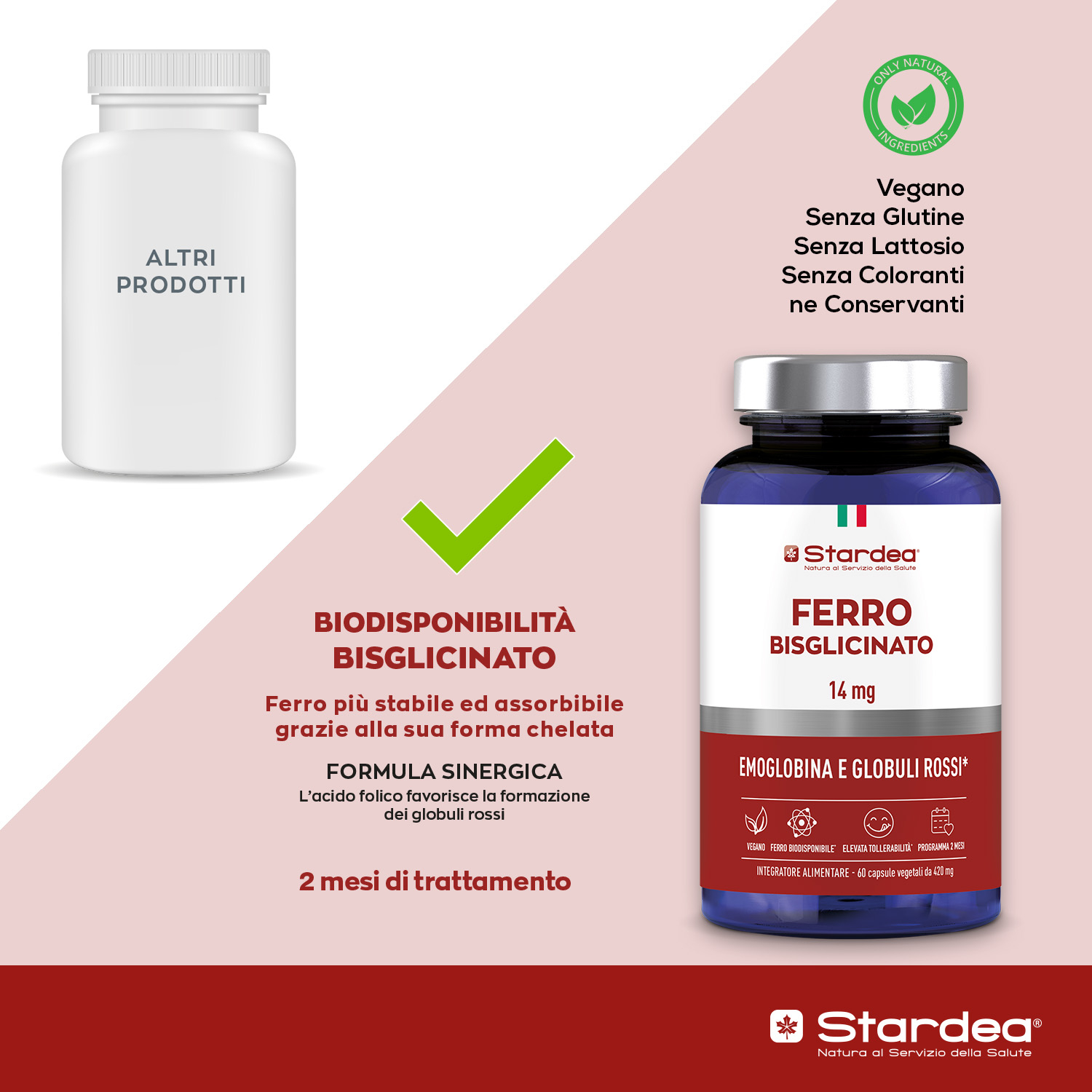 STARDEA FERRO BISGLICINATO 14 MG Compresse INTEGRATORE ALIMENTARE 