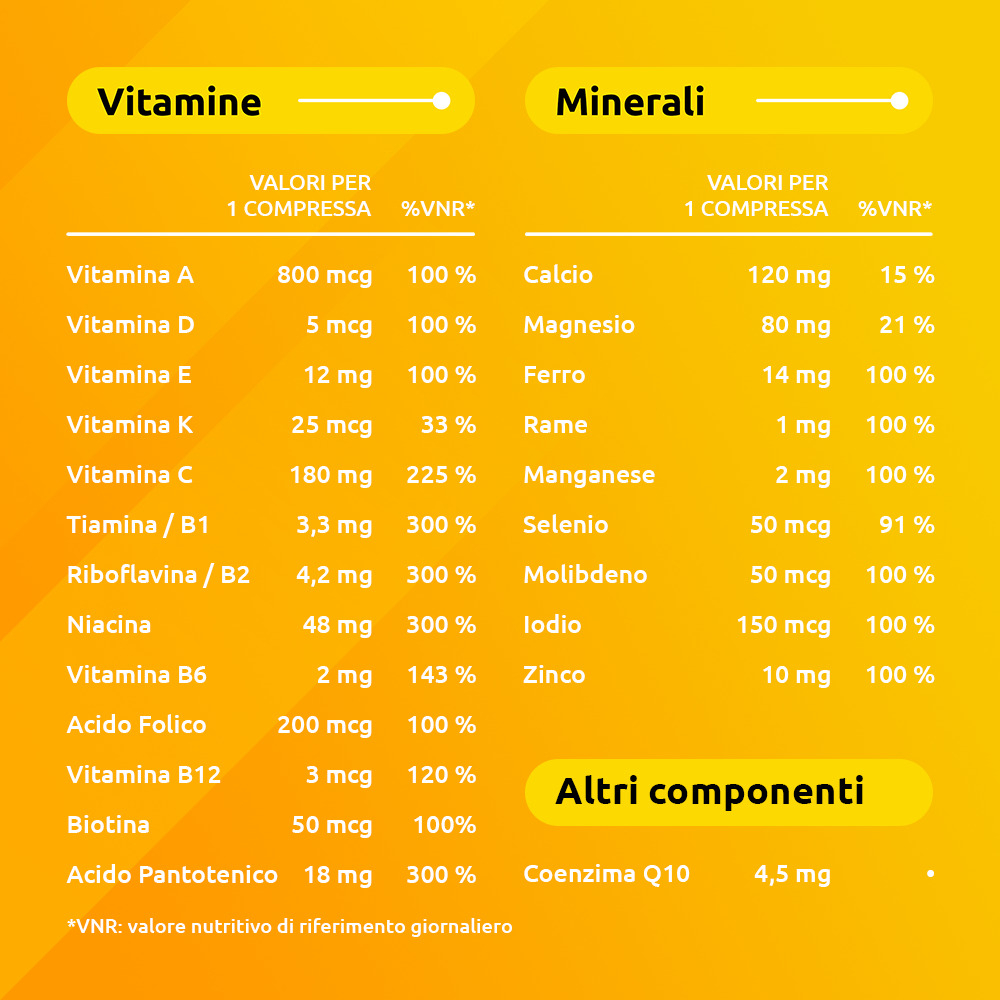 Supradyn Ricarica Integratore Multivitaminico Completo con Vitamine A, B, C, D, E, K, Minerali e Coenzima Q10 contro la Stanchezza, Gusto Arancia, 35 Compresse Rivestite