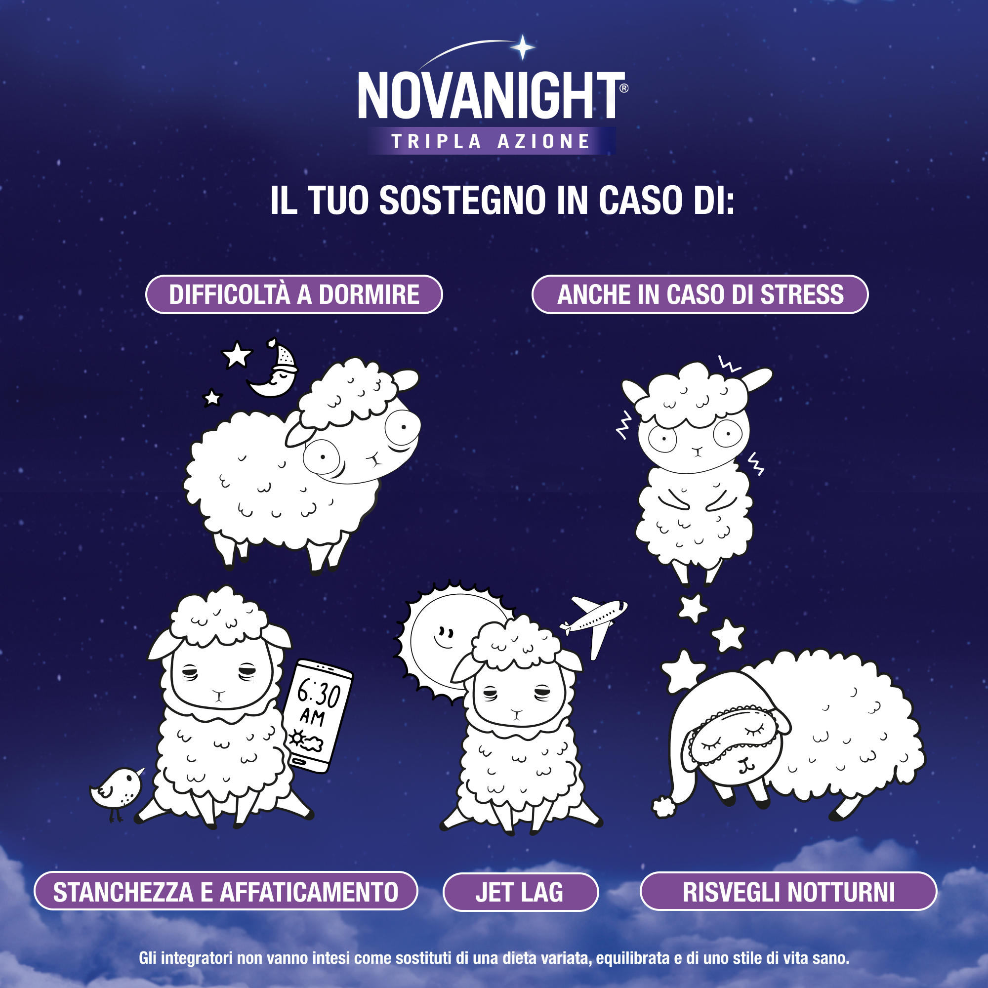 NOVANIGHT Tripla Azione Sonno Rigenerante, Integratore Alimentare con Melissa e Melatonina per Dormire, Senza Glutine, 30 Compresse, Non Induce Dipendenza