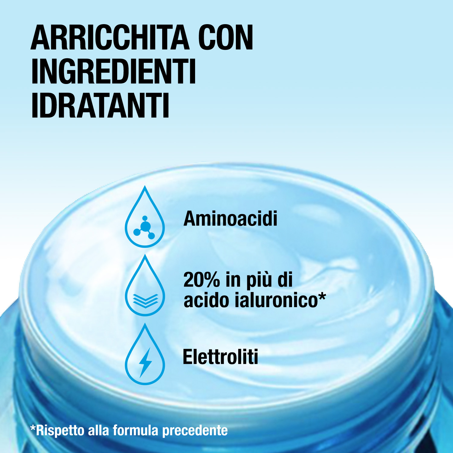 Neutrogena Hydro Boost Acqua Gel 50 ml, Crema idratante viso con Acido Ialuronico per pelle mista