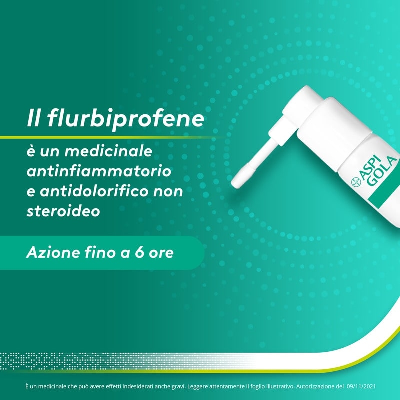 Aspi Gola Spray, per la gola infiammata, con 0,25% di Flurbiprofene, contro Faringite e Mal di gola, al fresco aroma di menta, Flacone da 15 ml