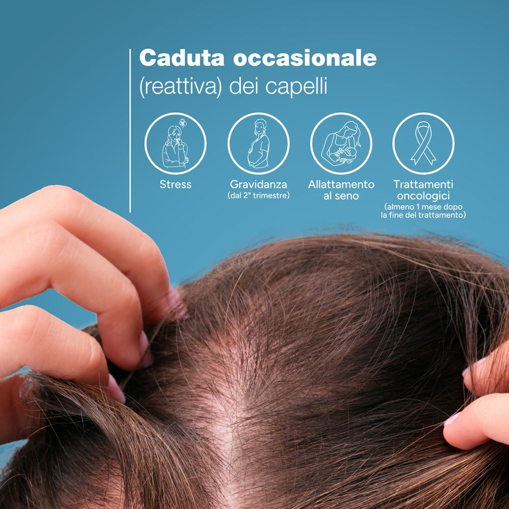 Ducray Anaphase Shampoo contro la caduta e crescita dei capelli, Frena la caduta dei capelli occasionale, 200ml