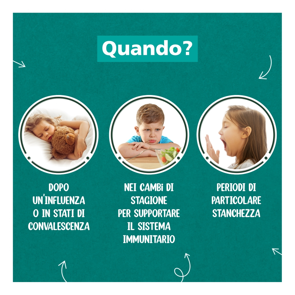 Be-Total Sciroppo Integratore Alimentare Vitamina B Stanchezza Sistema Immunitario Bambini 100 ml
