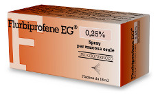 ZERINOMED GOLA OS SPRAY 15ML