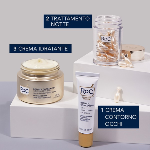 Retinol Correxion® Line Smoothing Crema Occhi - Trattamento occhi 15ml