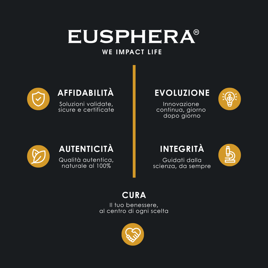 Eusphera Hemp Gel Relief - Gel Lenitivo Rapido Per Ossa E Articolazioni 75 ml