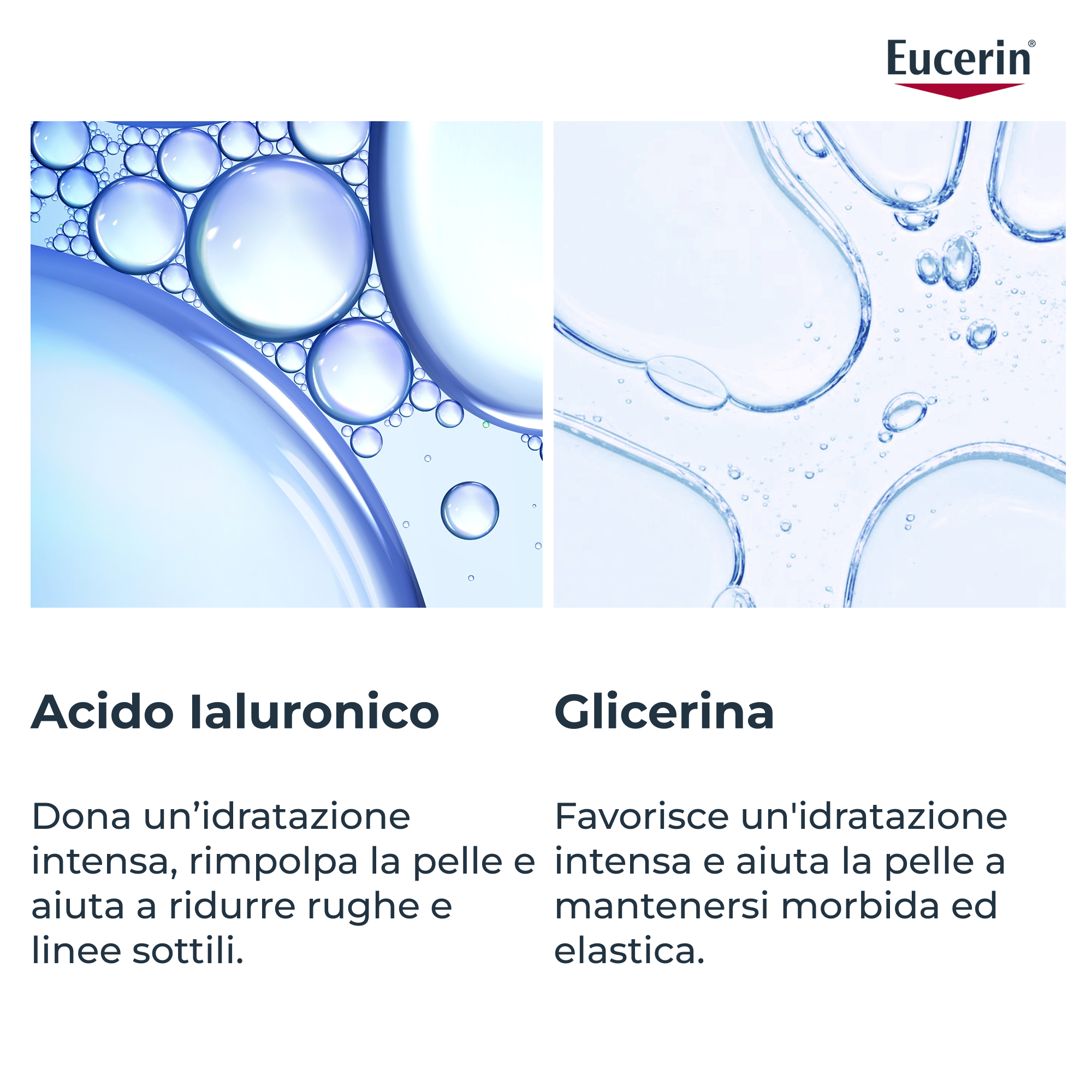 Eucerin Hyaluron-Filler Contorno Occhi Crema Antirughe 15 ml